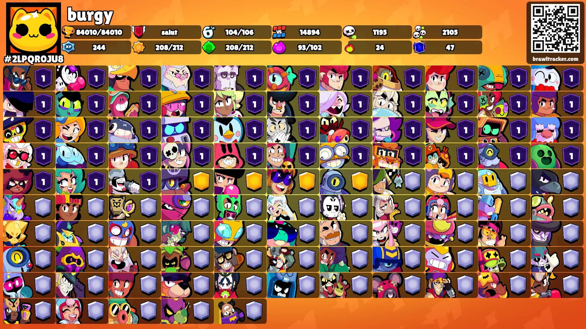 burgy's Ranks