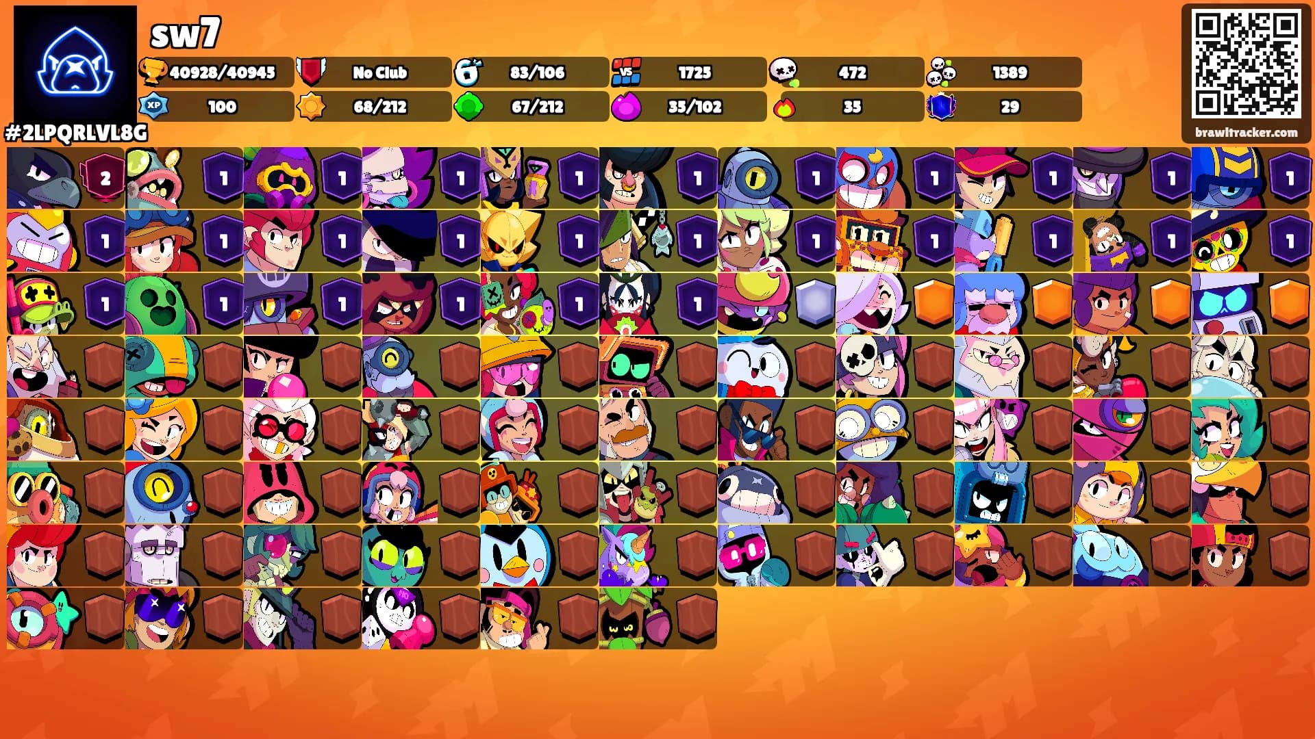 sw7's Ranks