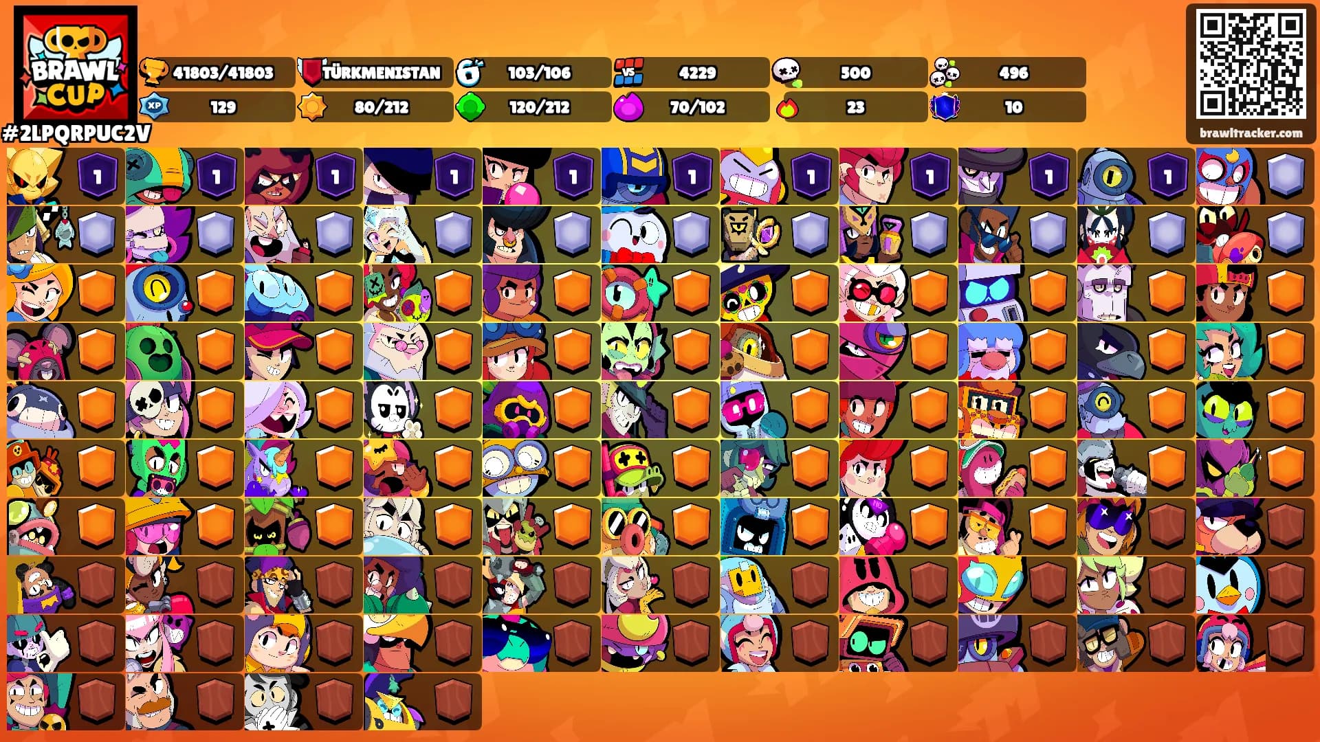 ㅤㅤㅤ's Ranks