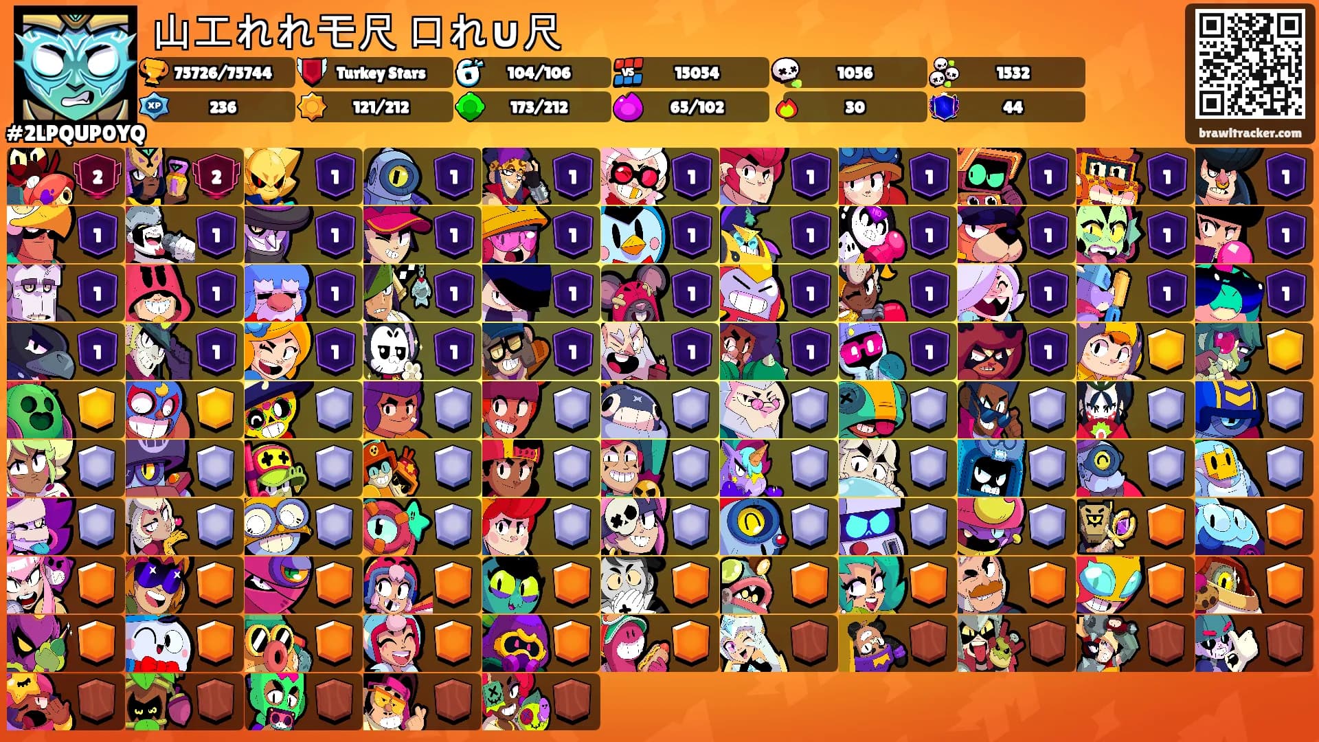 山工れれモ尺 口れ∪尺's Ranks