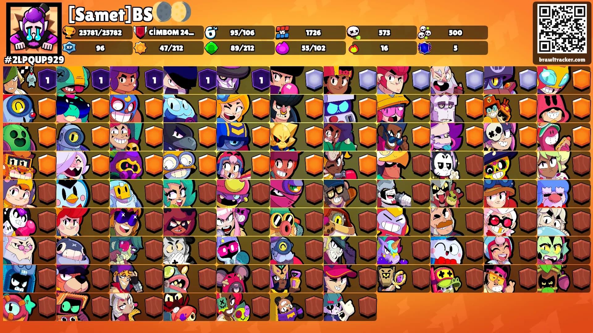 [Samet]BS🌘🌖's Ranks
