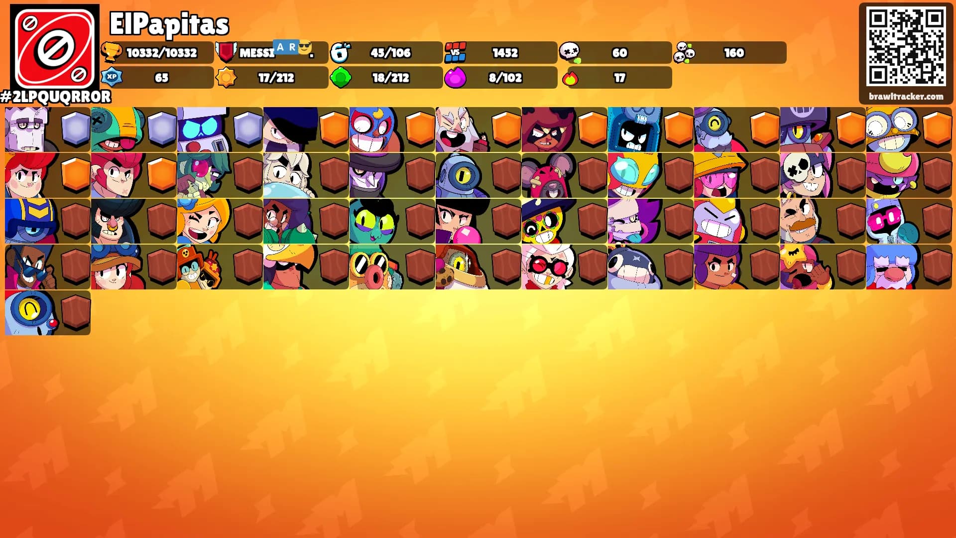 ElPapitas's Ranks