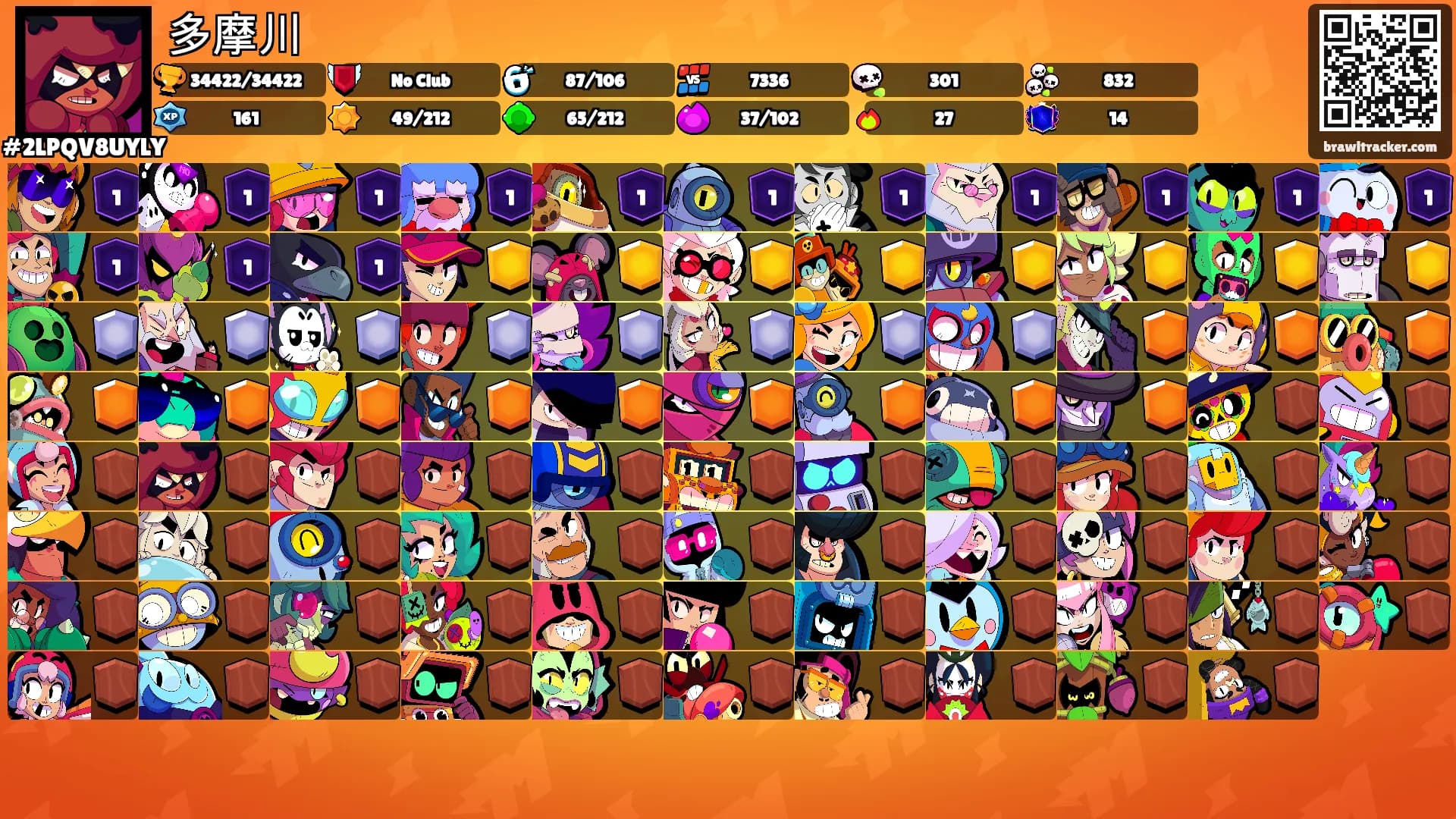 多摩川's Ranks