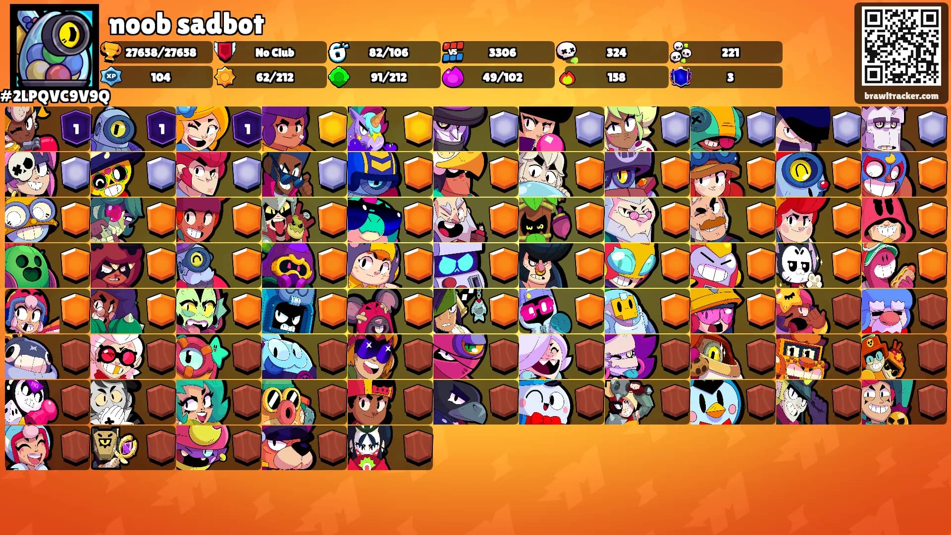 noob sadbot's Ranks