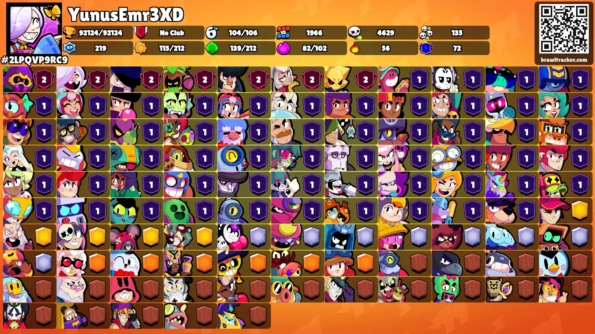 YunusEmr3XD's Ranks