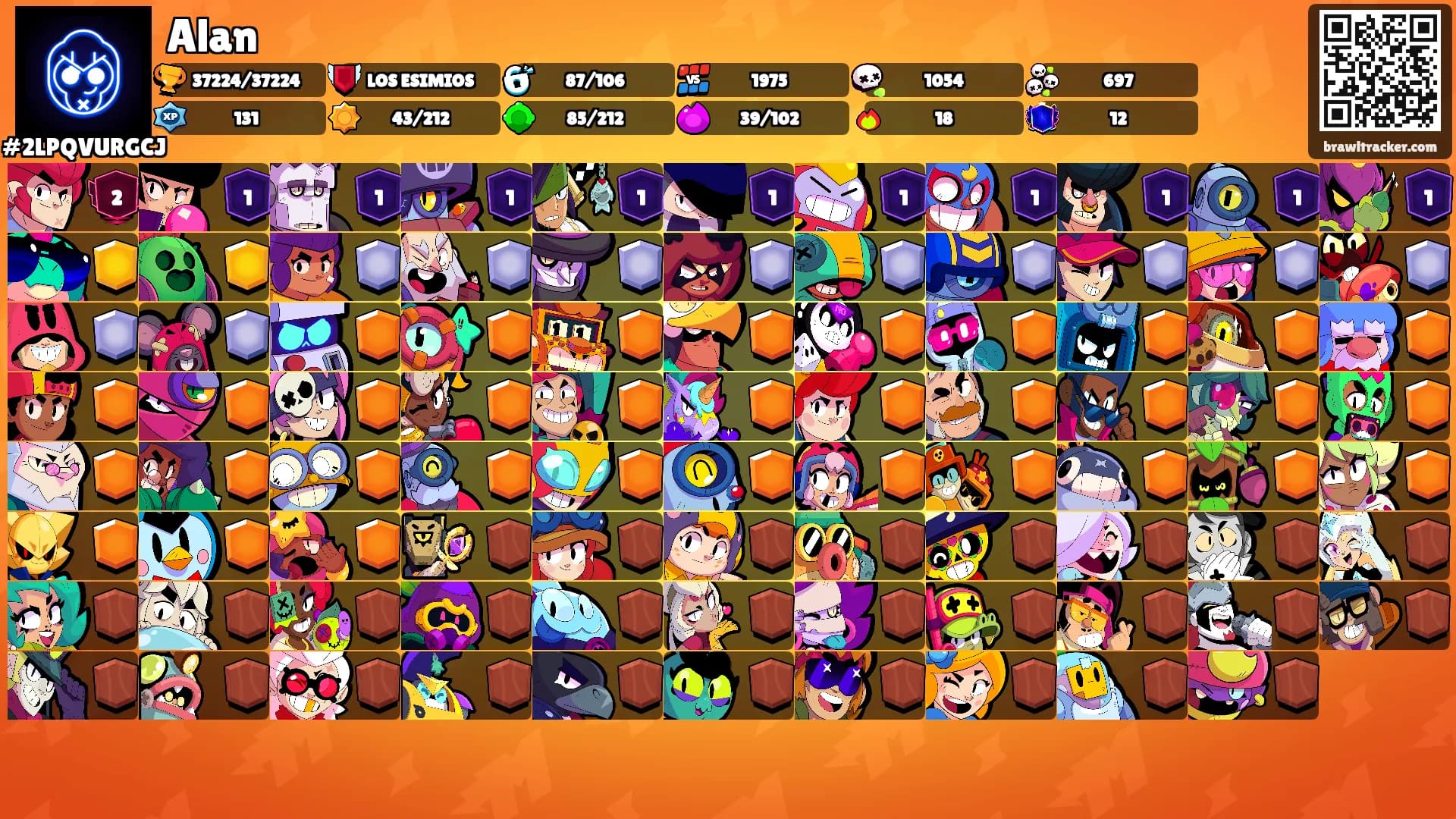 Alan's Ranks