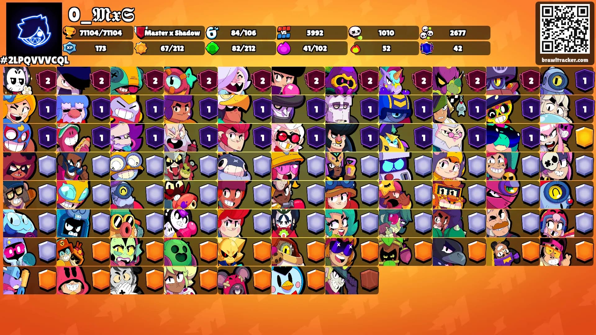 0_𝕸𝖝𝕾's Ranks