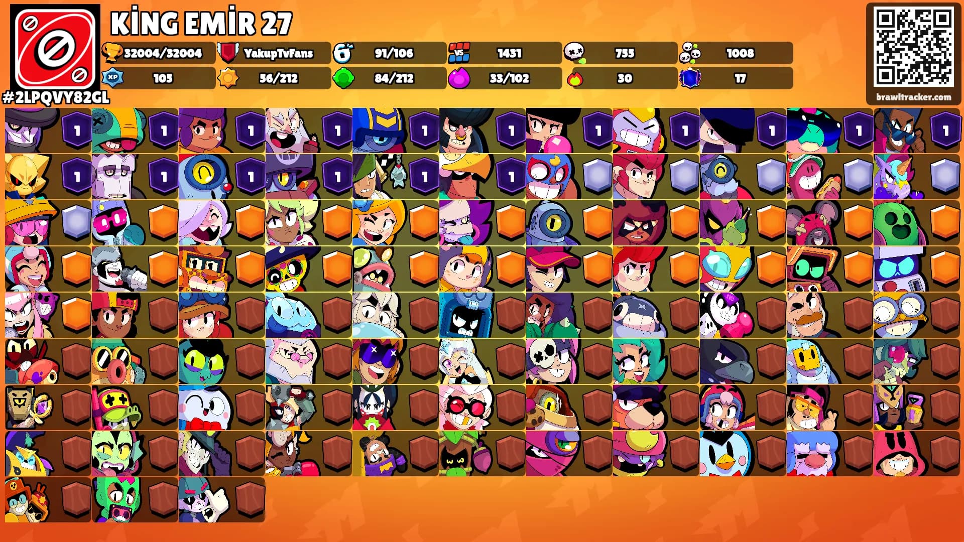KİNG EMİR 27's Ranks