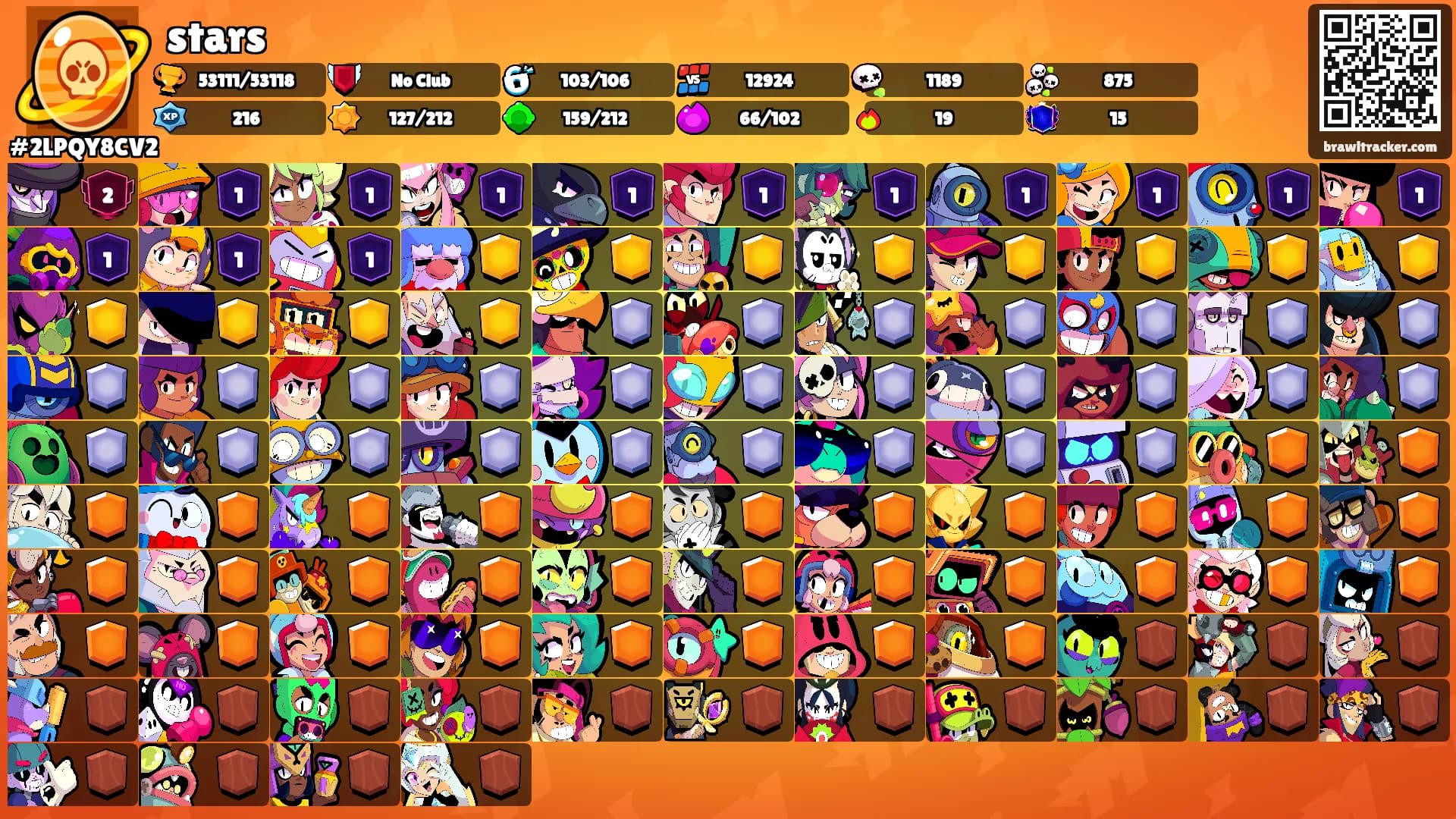 stars's Ranks