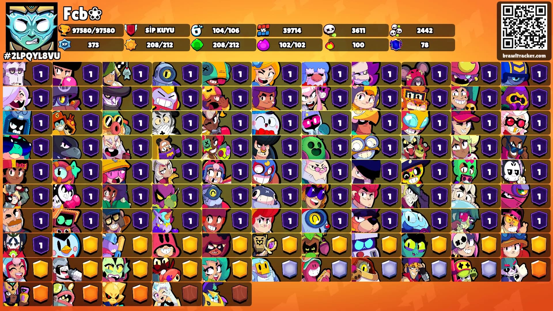 Fcb❀'s Ranks