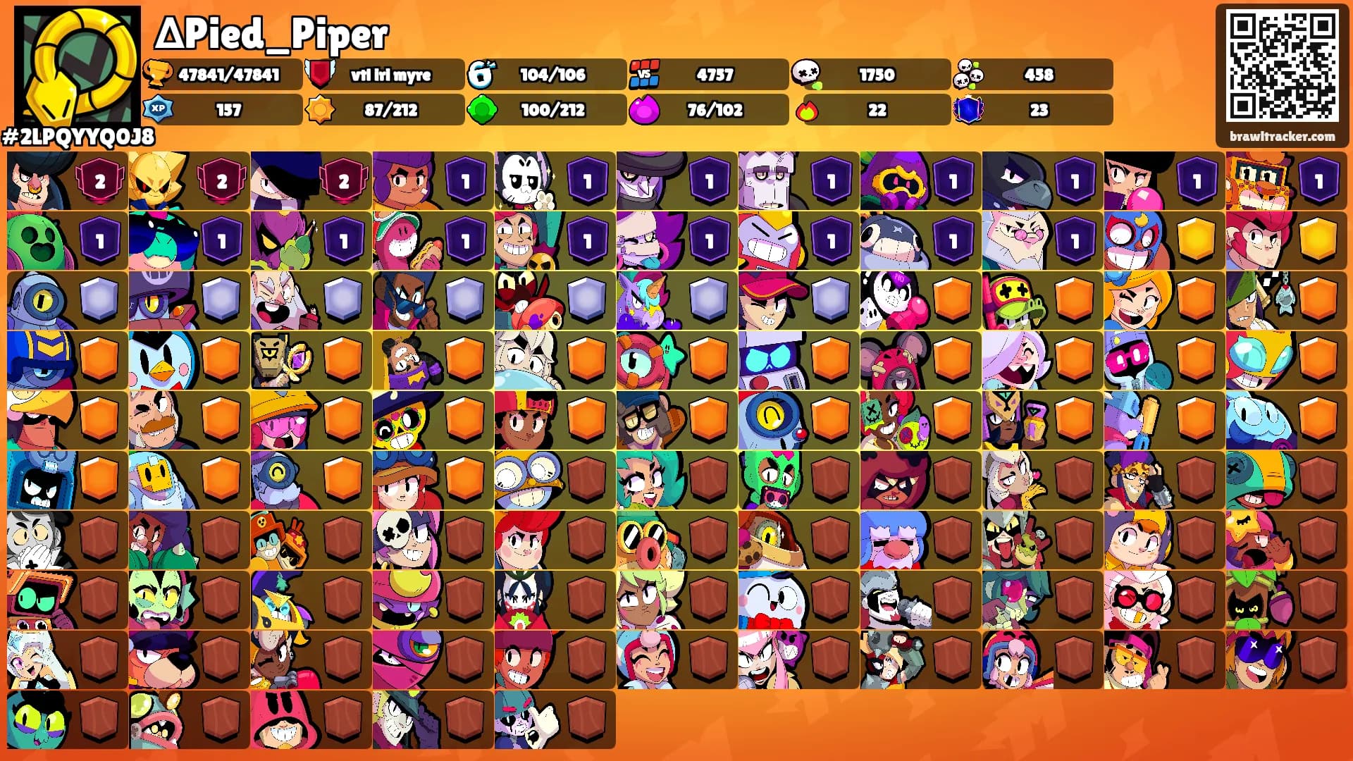 ∆Pied_Piper's Ranks
