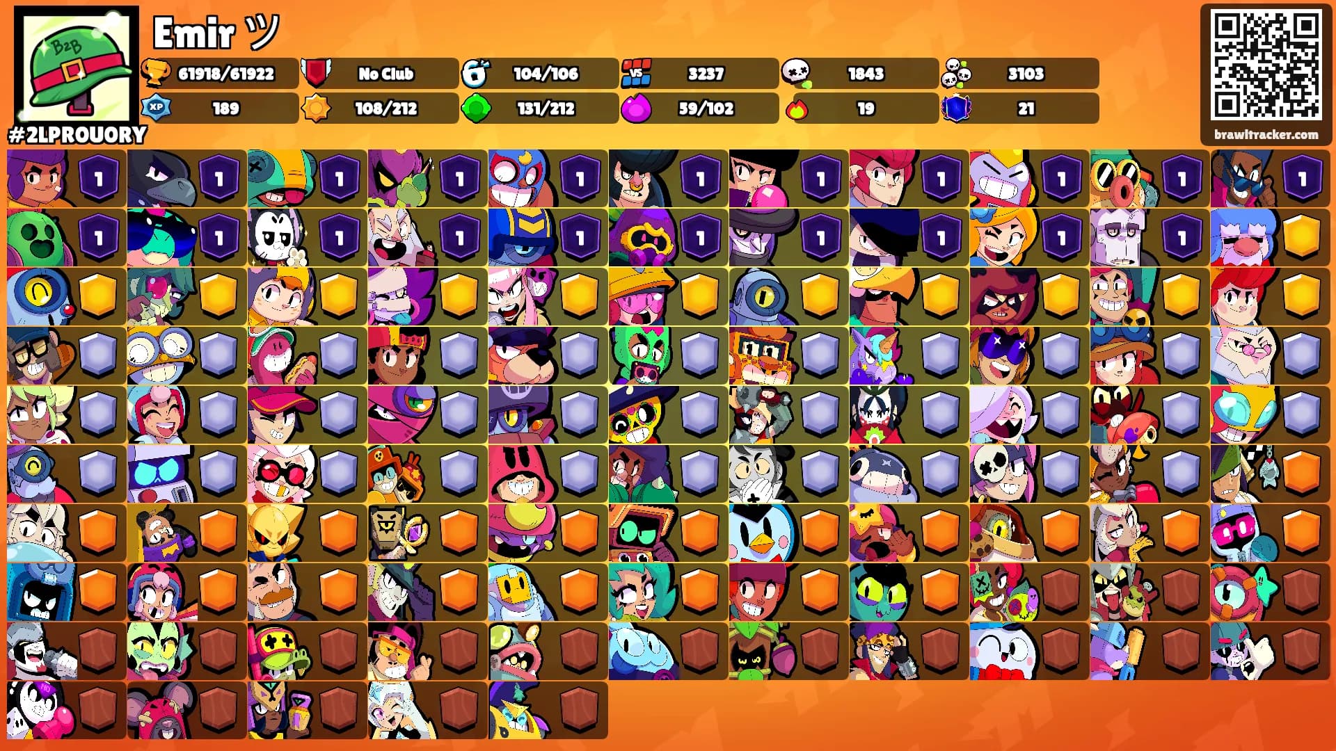 Emir ツ's Ranks