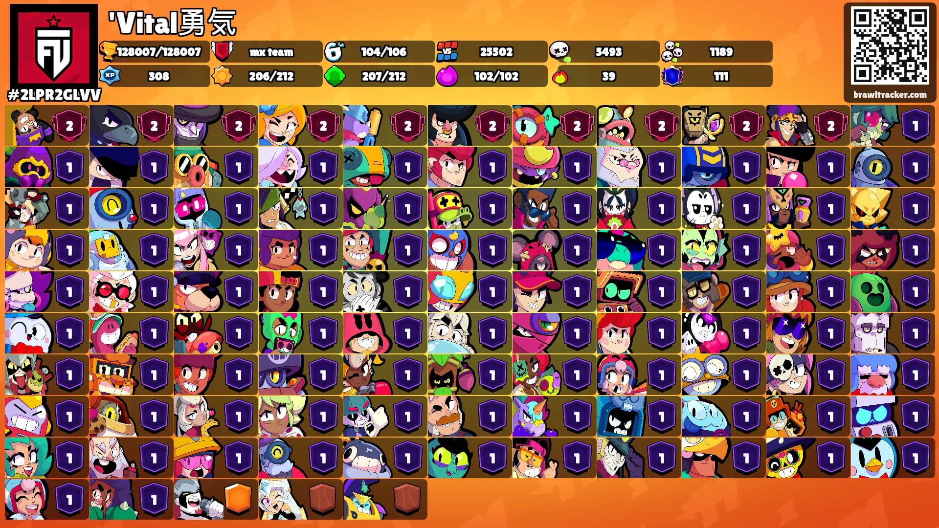 'Vital勇気's Ranks
