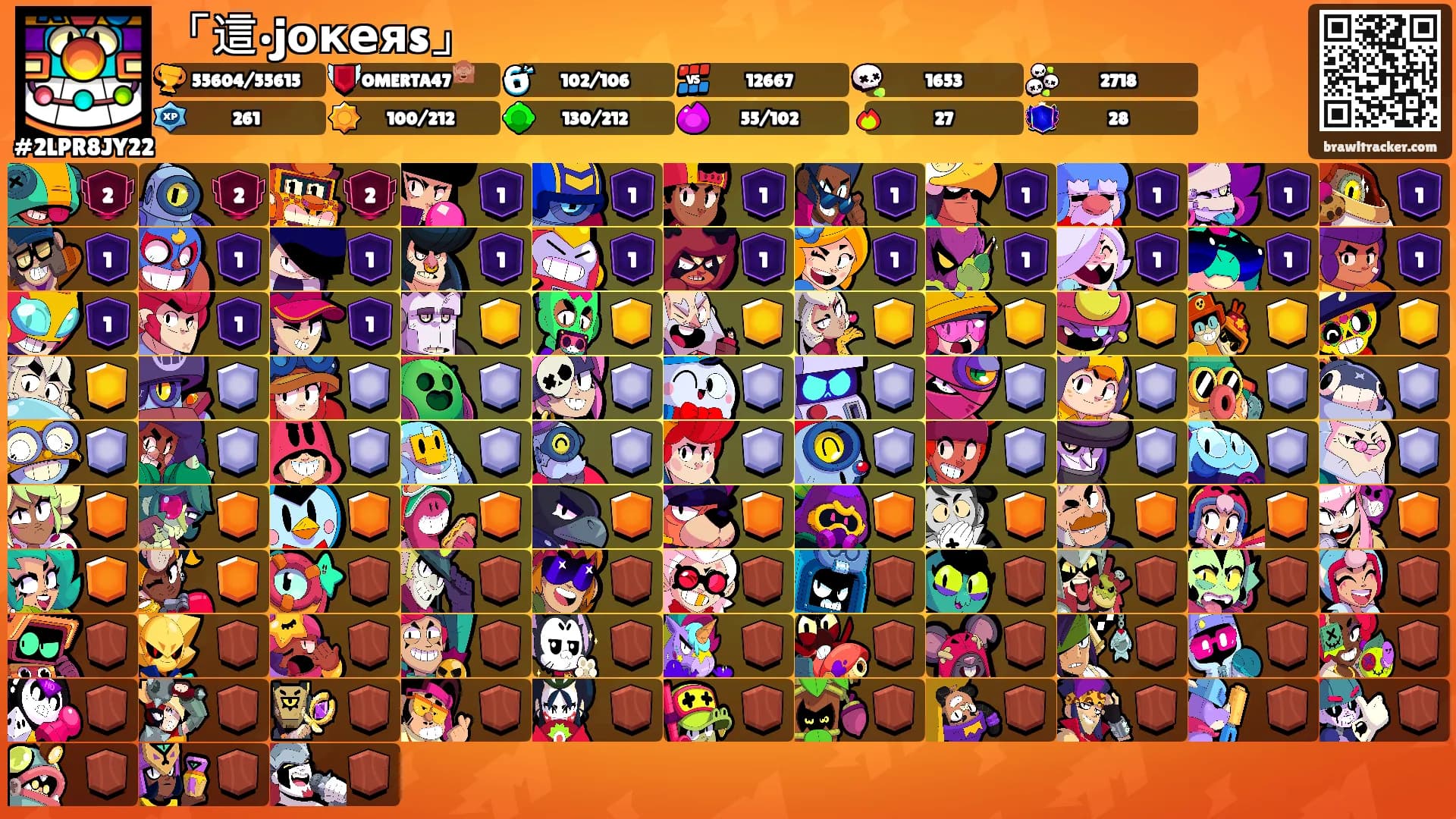 「這•jокеяs」's Ranks