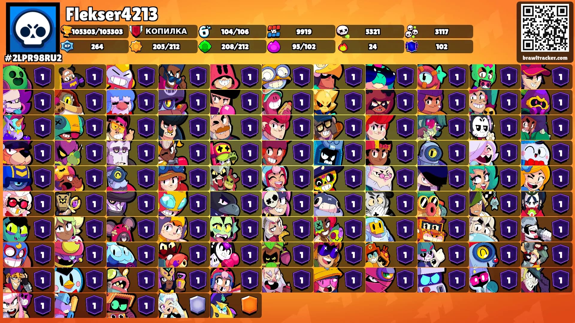 Flekser4213's Ranks