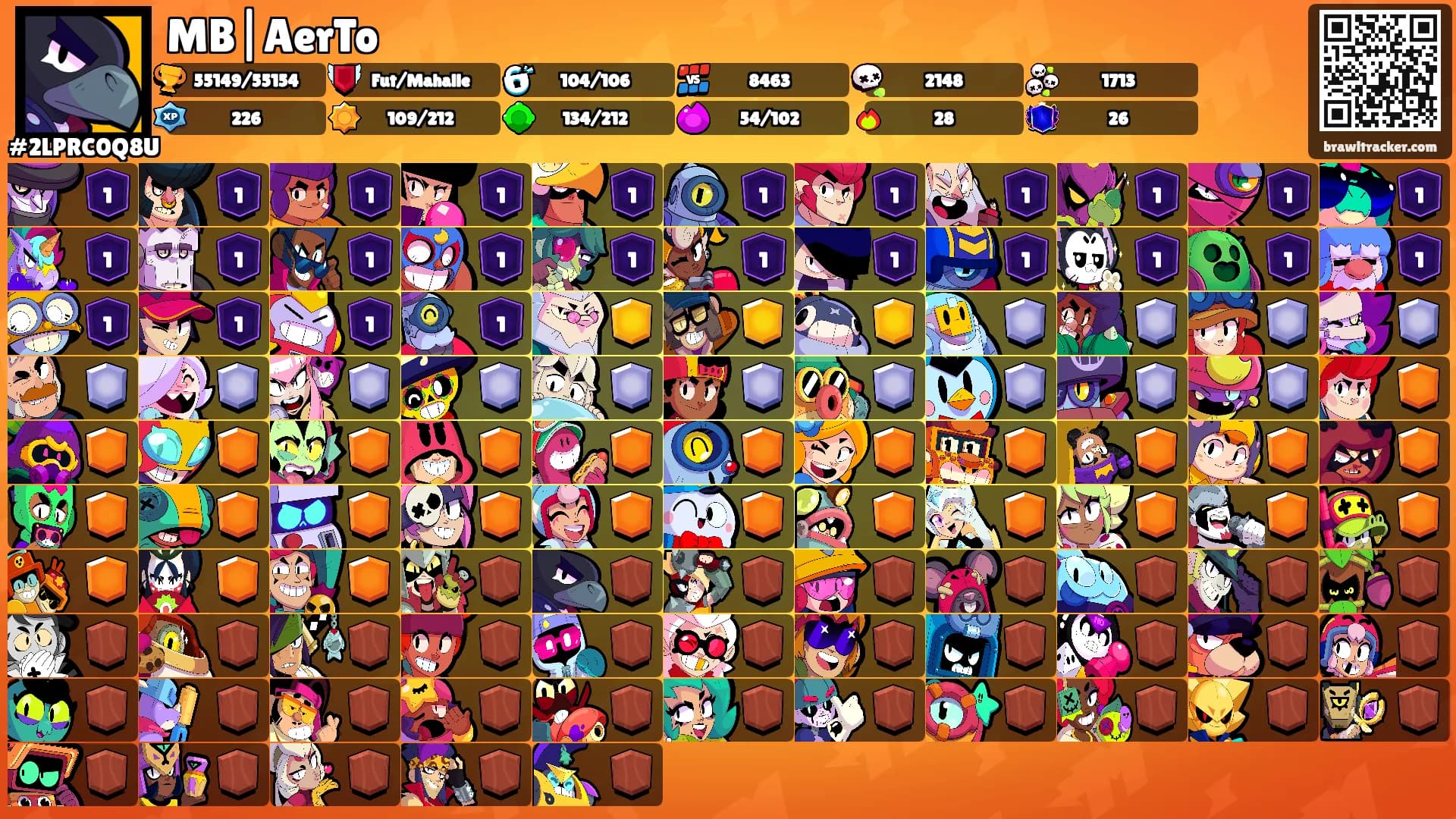 MB|AerTo's Ranks
