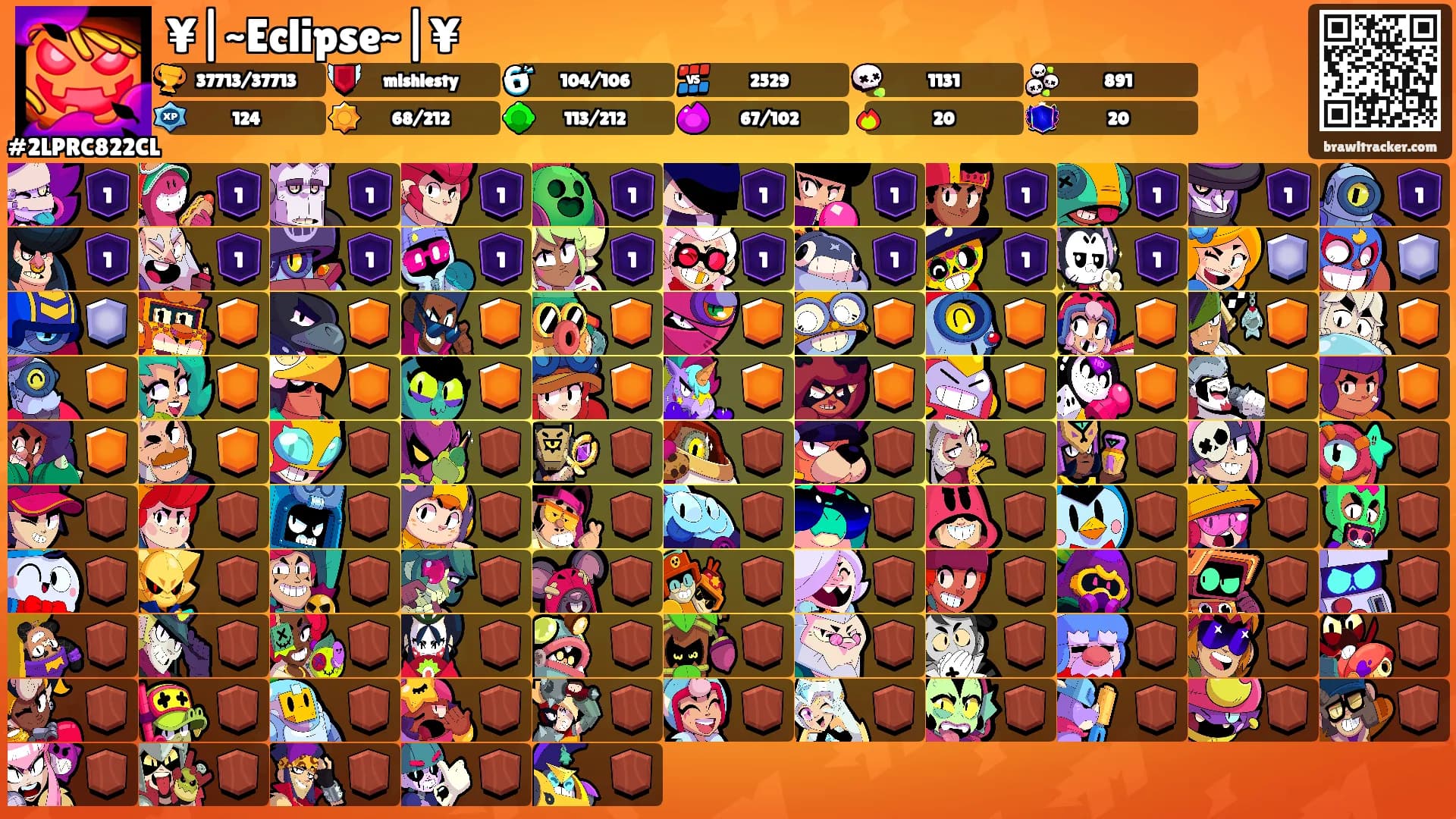 ¥|~Eclipse~|¥'s Ranks