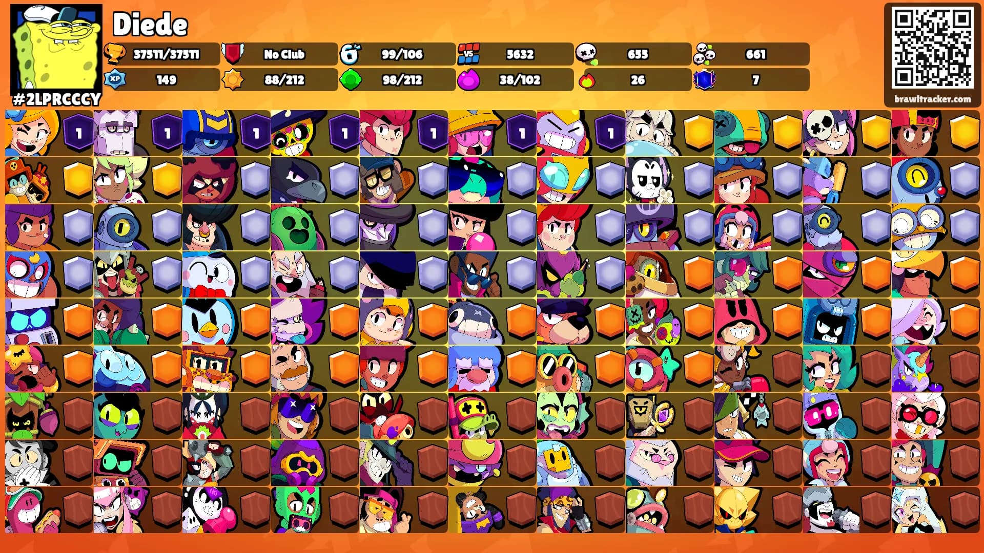 Diede's Ranks