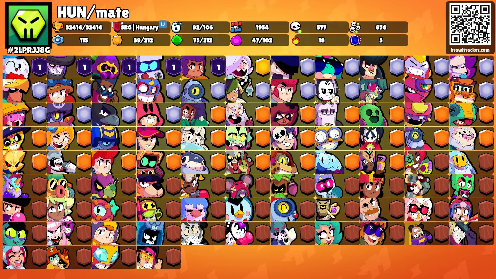 HUN/mate's Ranks