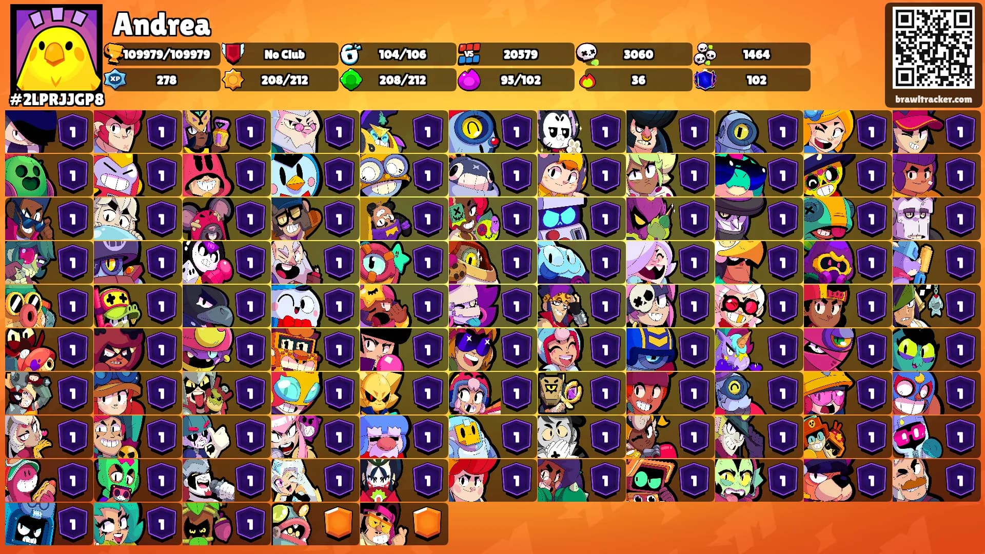 Andrea's Ranks
