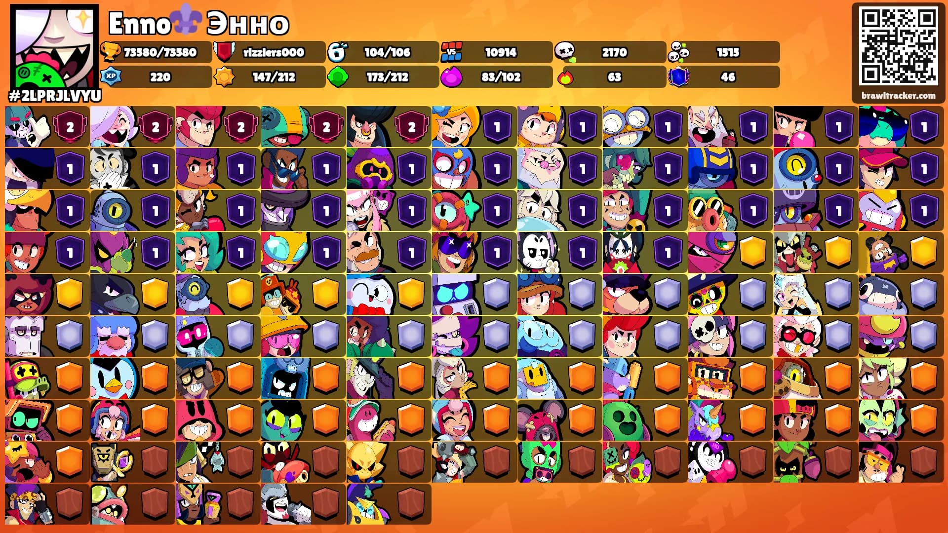 Enno⚜️ Энно's Ranks