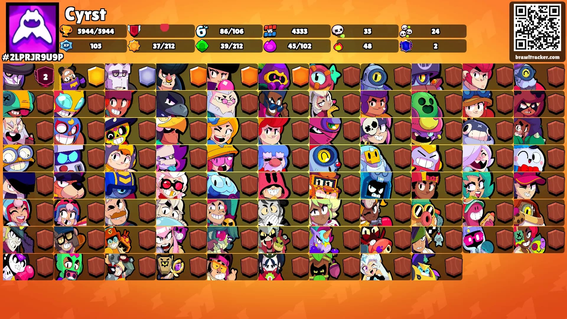 Cyrst𝄢's Ranks