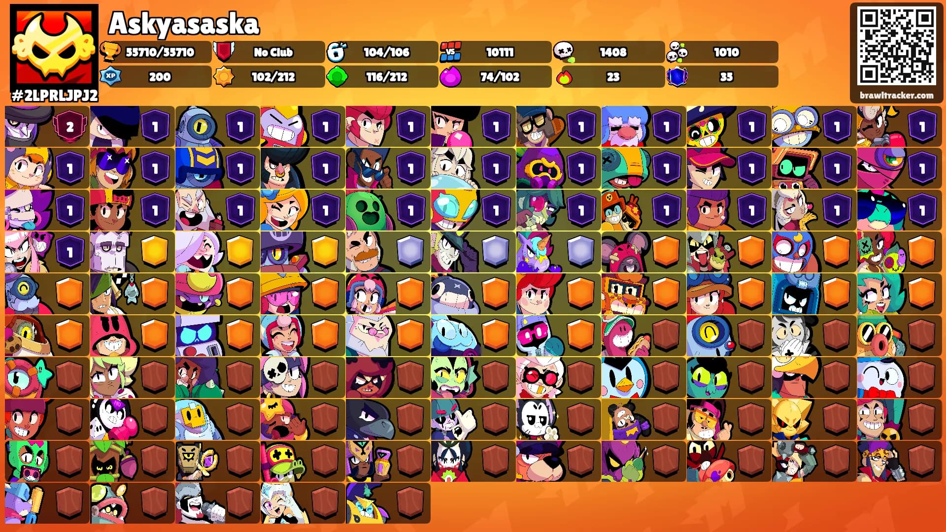 Askyasaska's Ranks