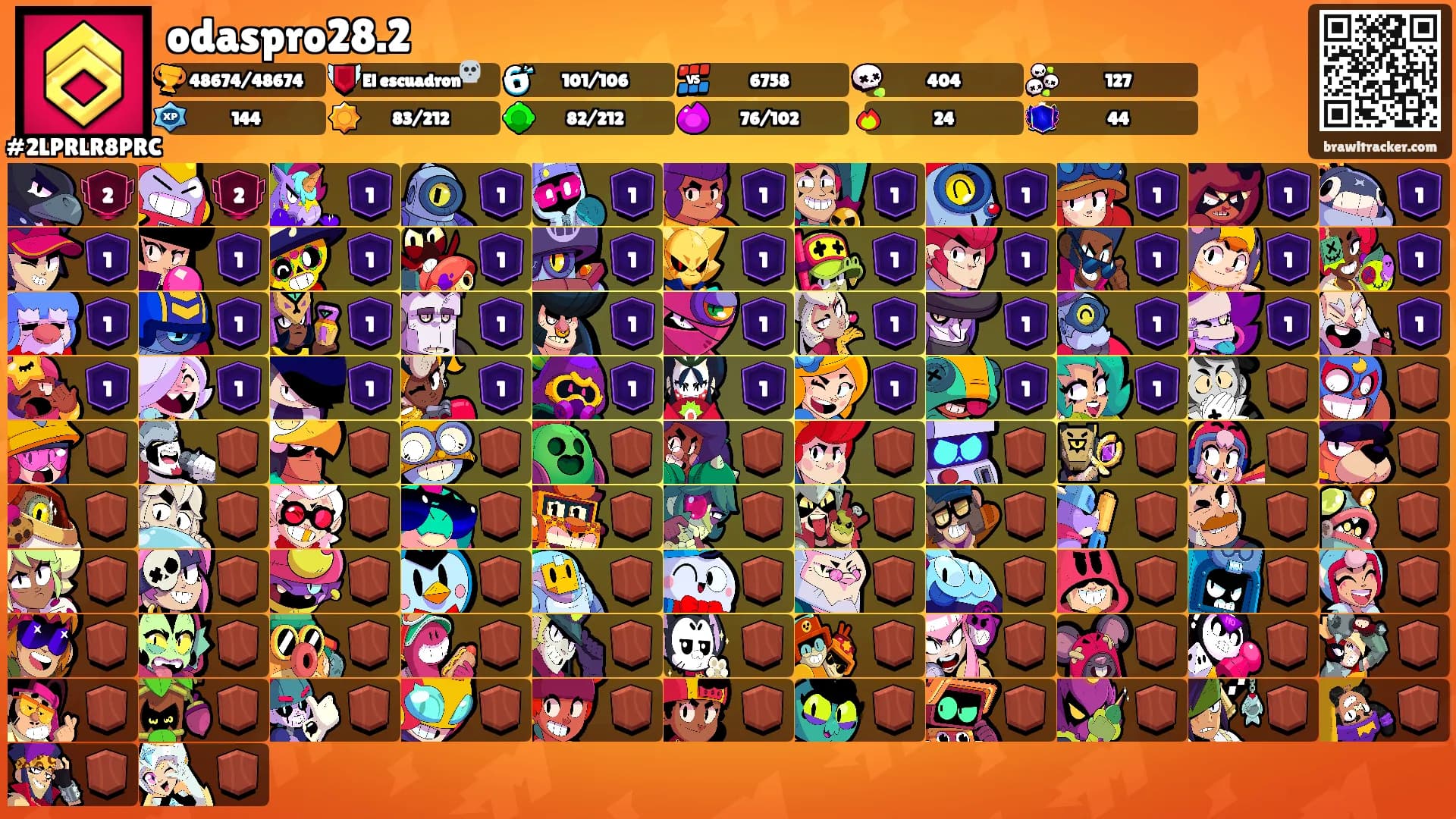 odaspro28.2's Ranks
