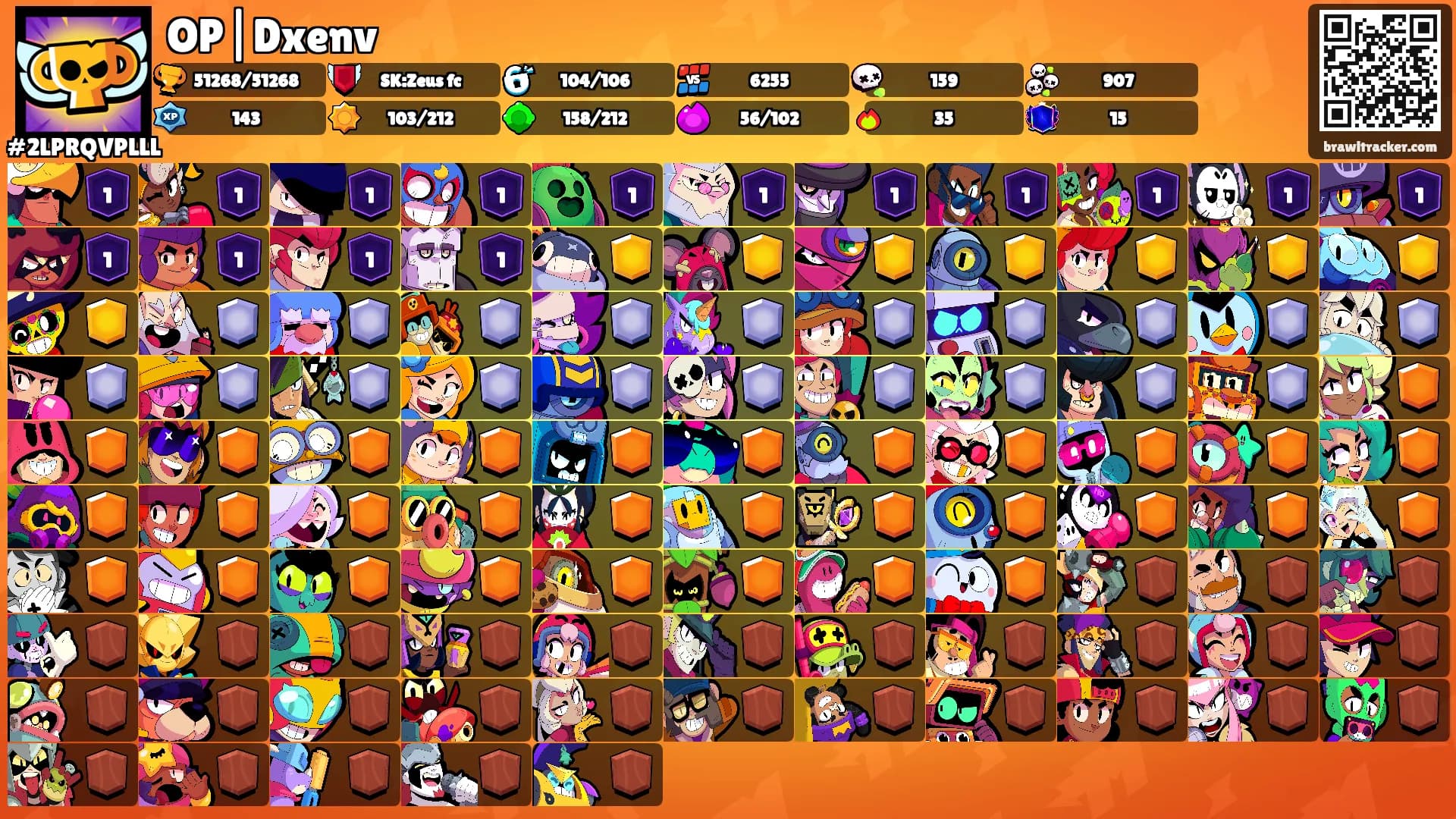 OP|Dxenv's Ranks