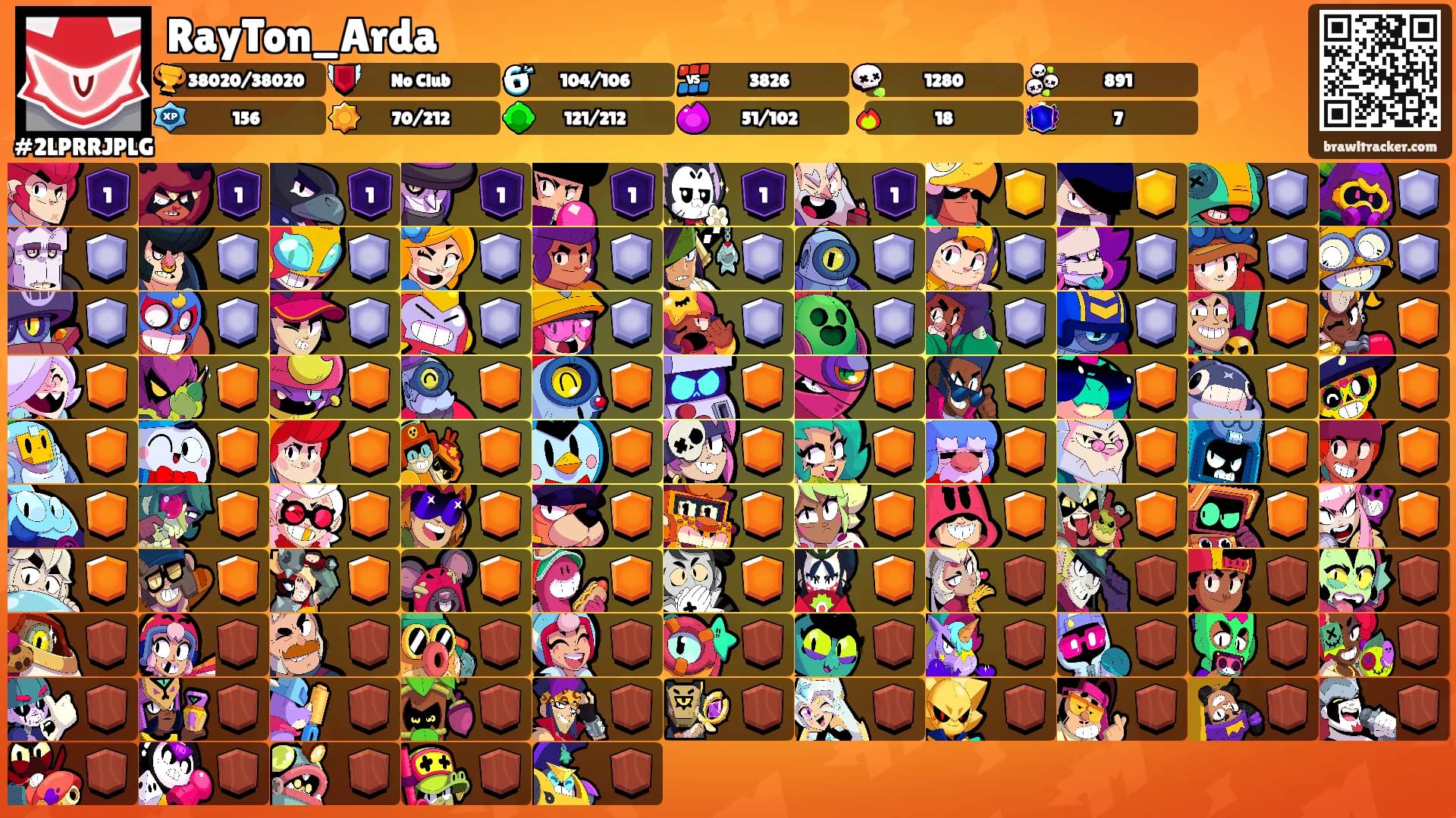 RayTon_Arda's Ranks