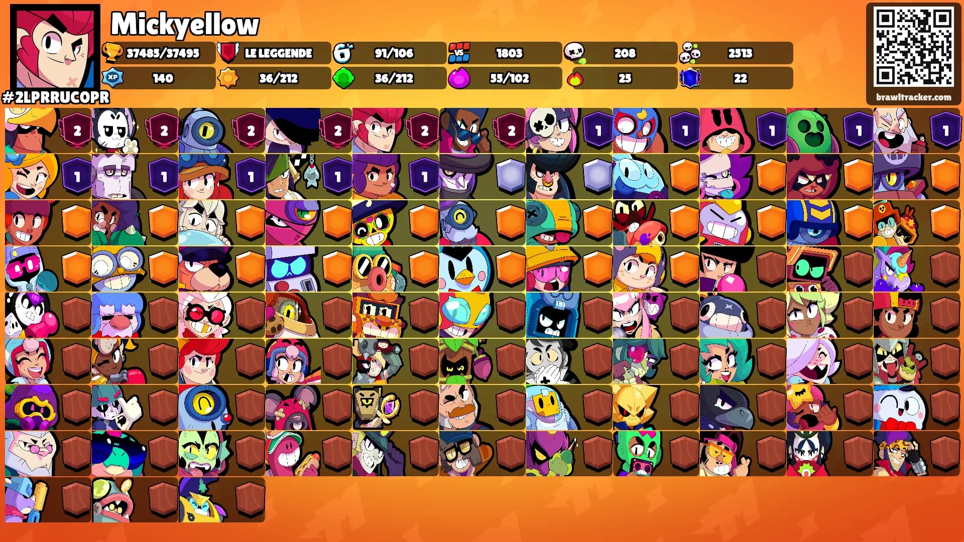 Mickyellow's Ranks