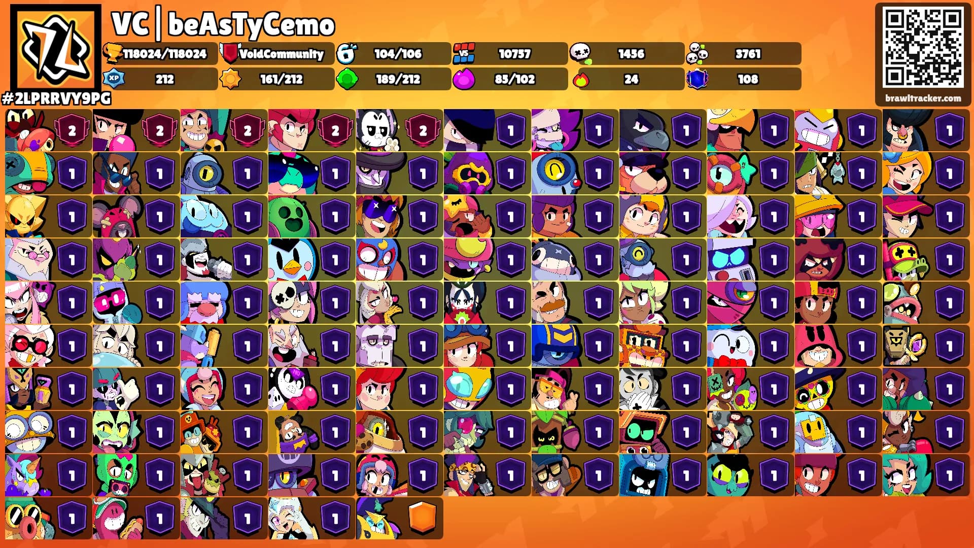 VC|beAsTyCemo's Ranks