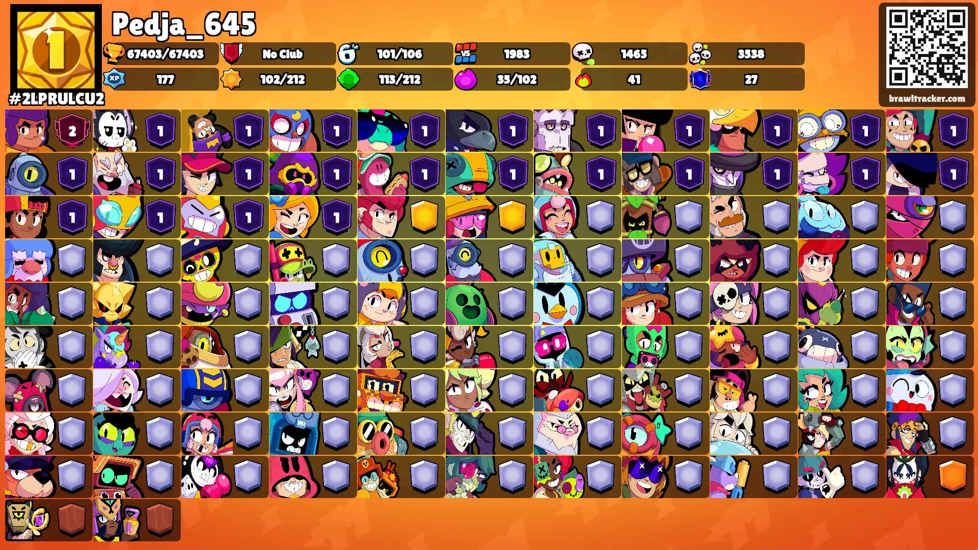 Pedja_645's Ranks