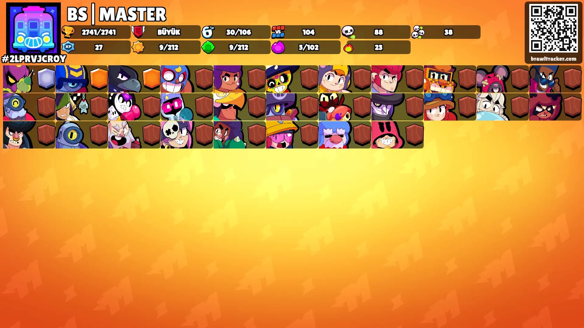 BS|MASTER's Ranks