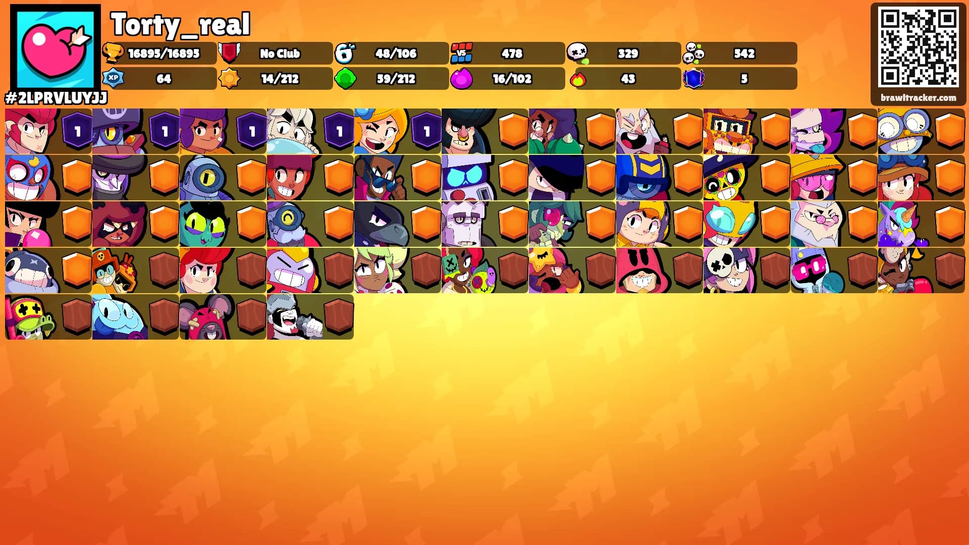 Torty_real's Ranks