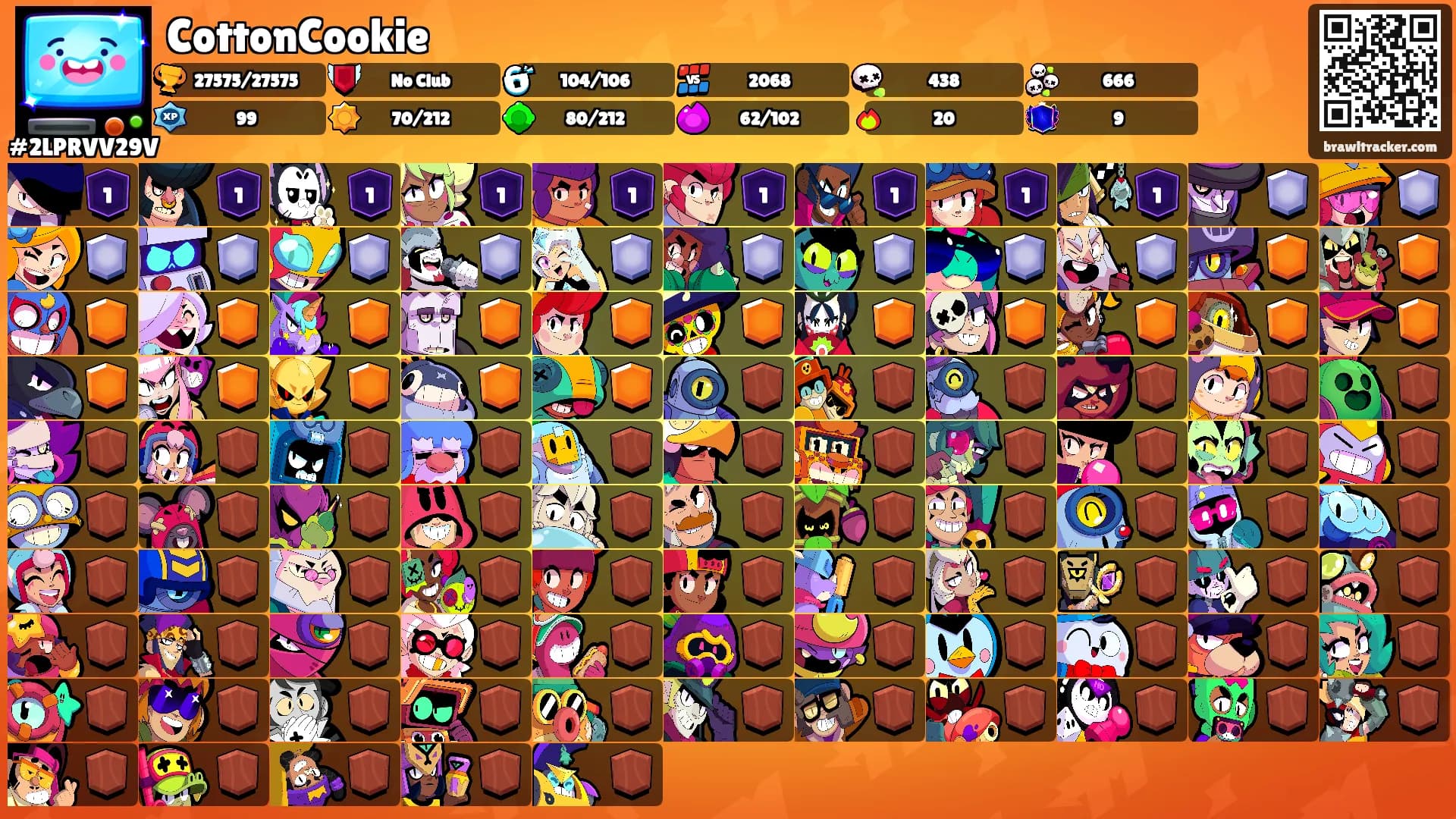 CottonCookie's Ranks