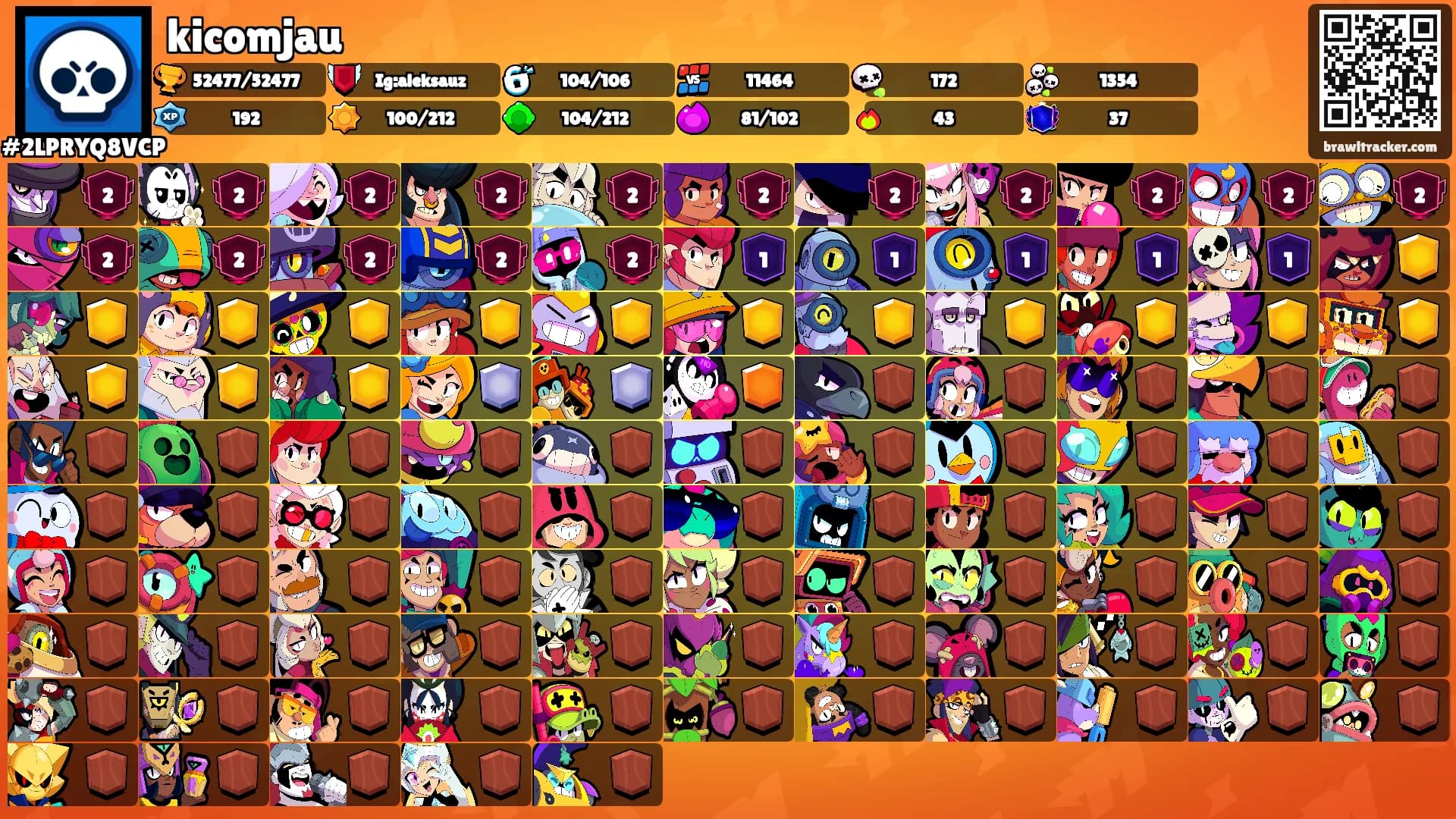 kicomjau's Ranks