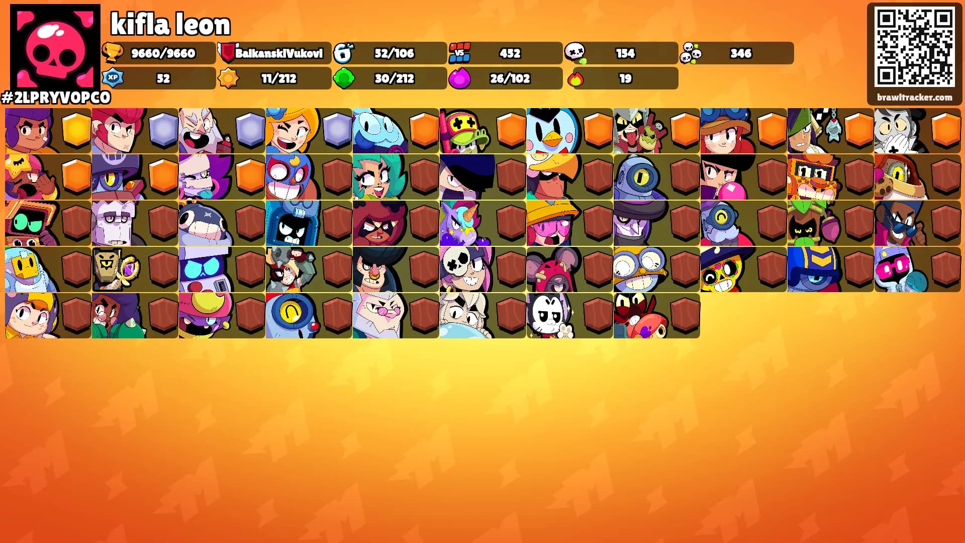 kifla leon's Ranks