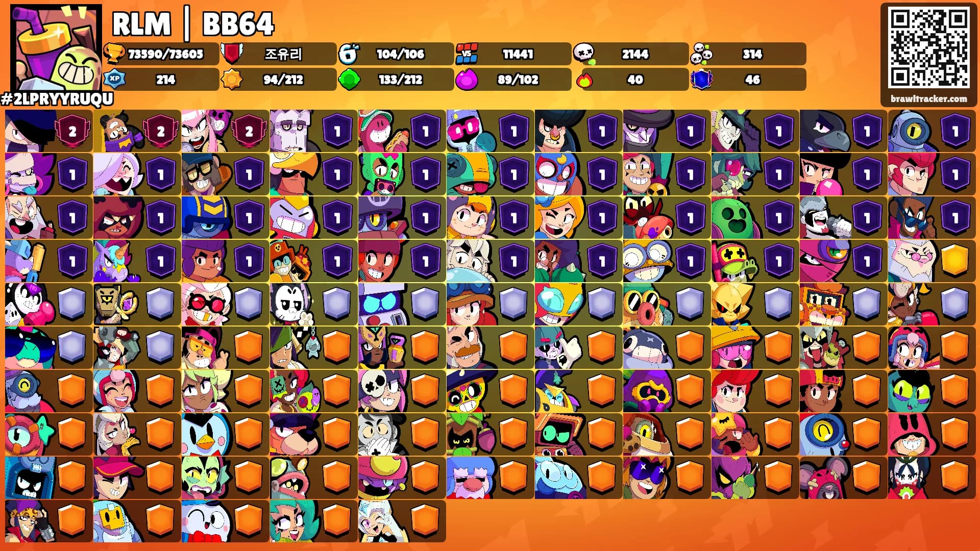 RLM | BB64's Ranks