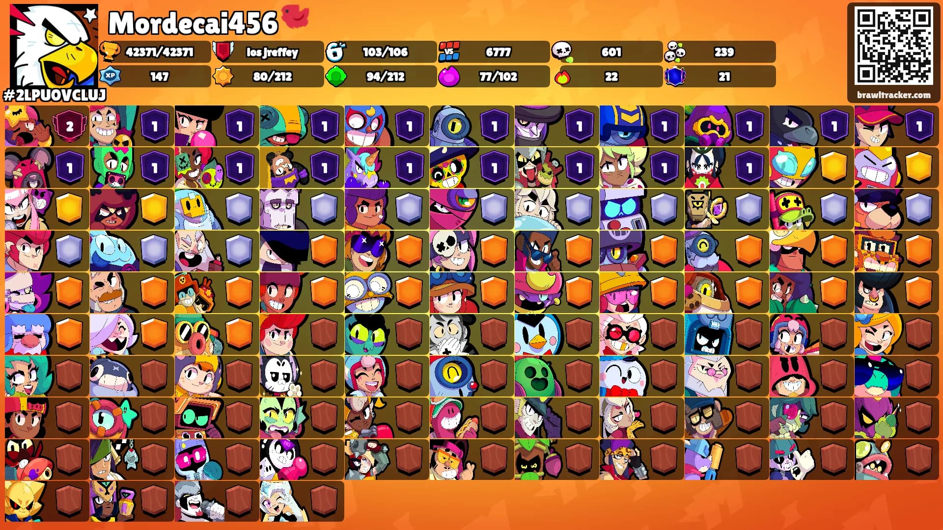 Mordecai456🐦's Ranks