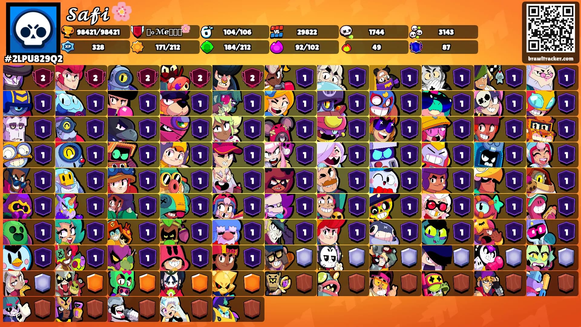 𝓢𝓪𝓯𝓲 🌸's Ranks