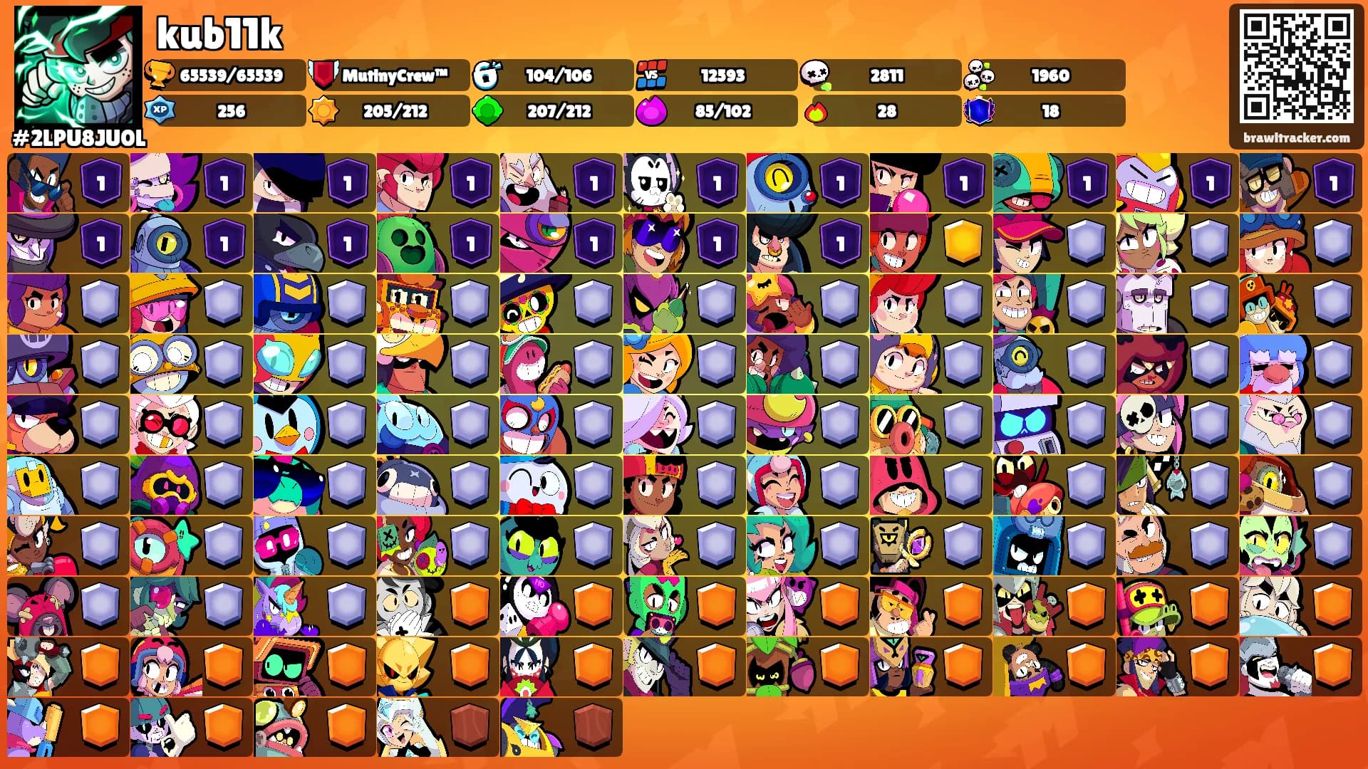 kub11k's Ranks