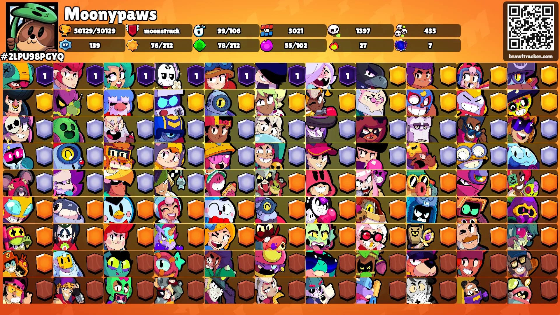 Moonypaws's Ranks