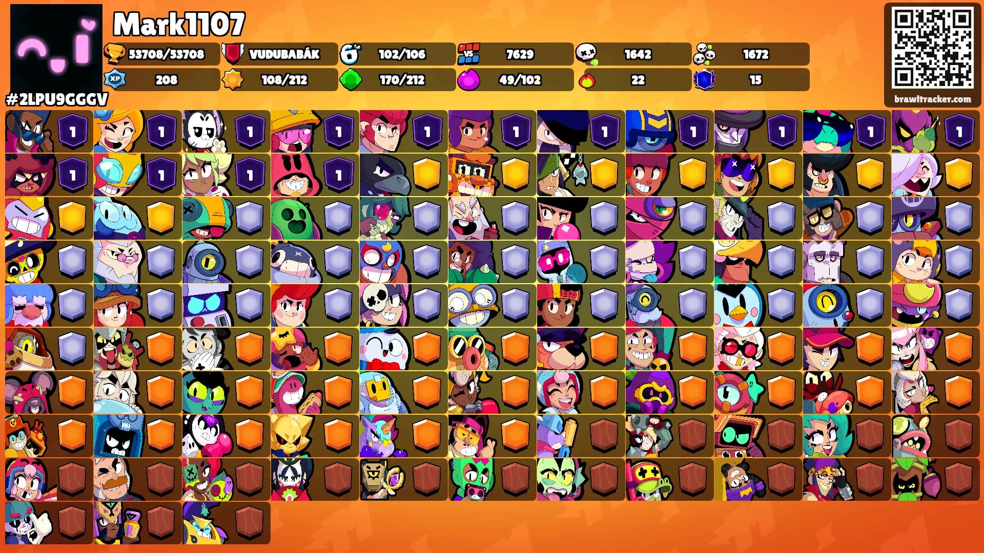 Mark1107's Ranks