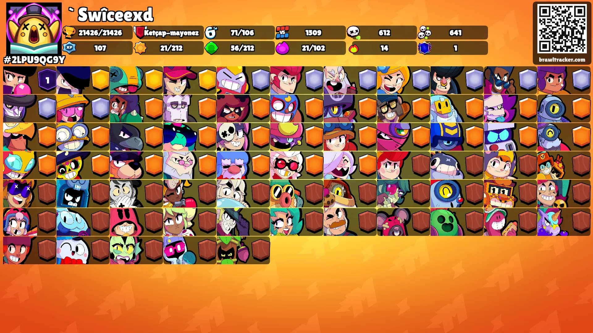 ` Swîceexd's Ranks