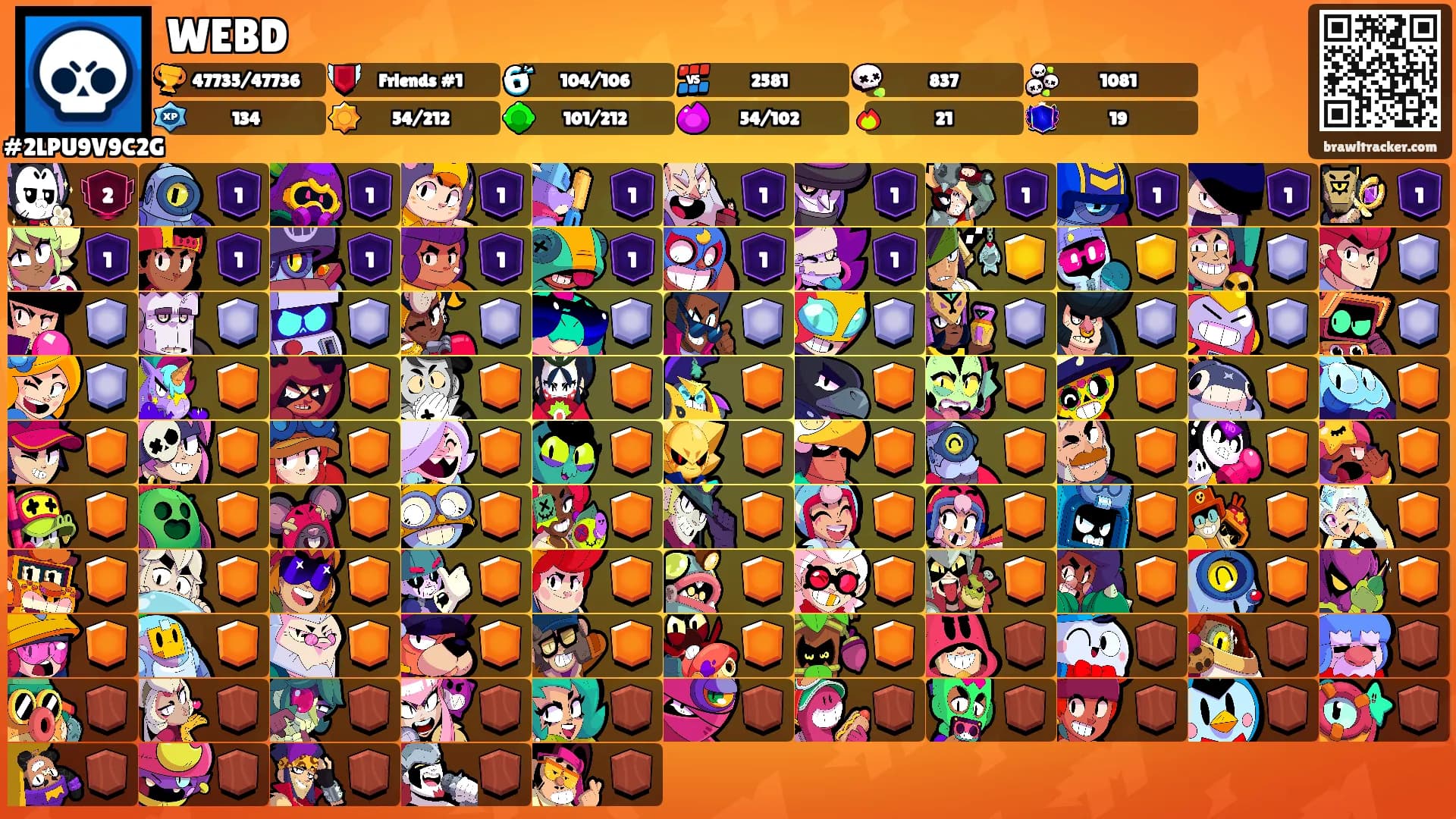 WEBD's Ranks