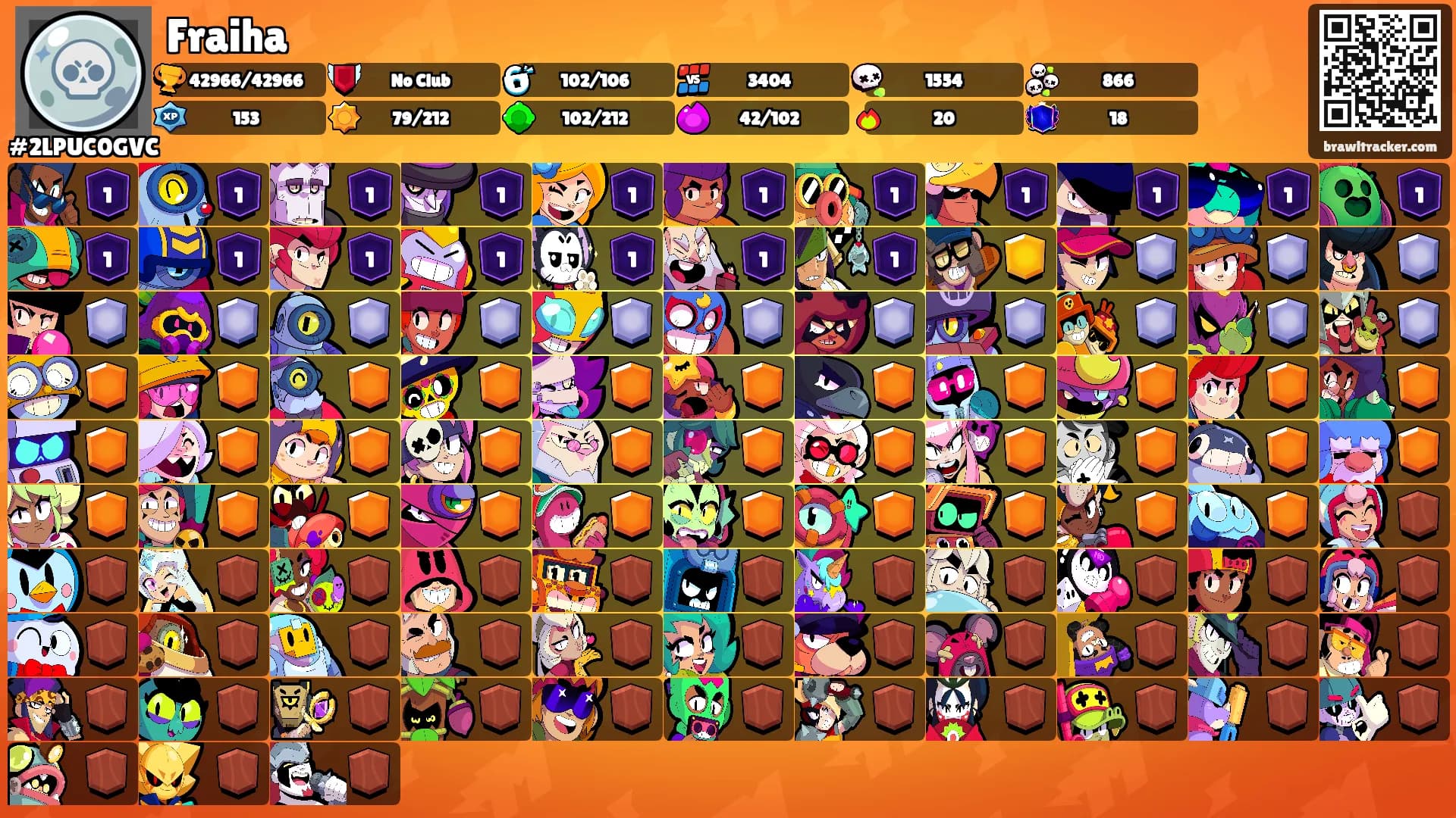 Fraiha's Ranks