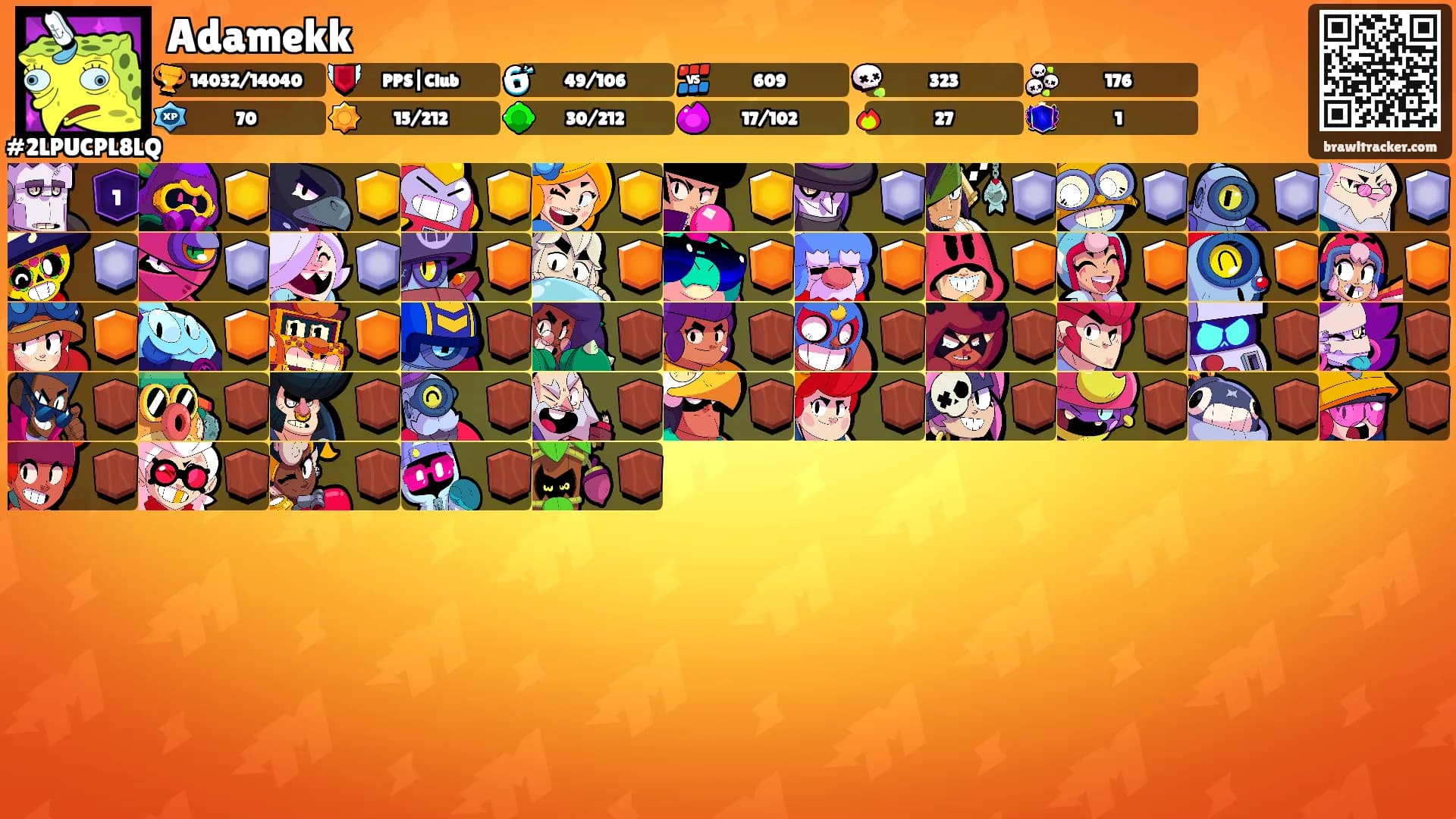 Adamekk's Ranks