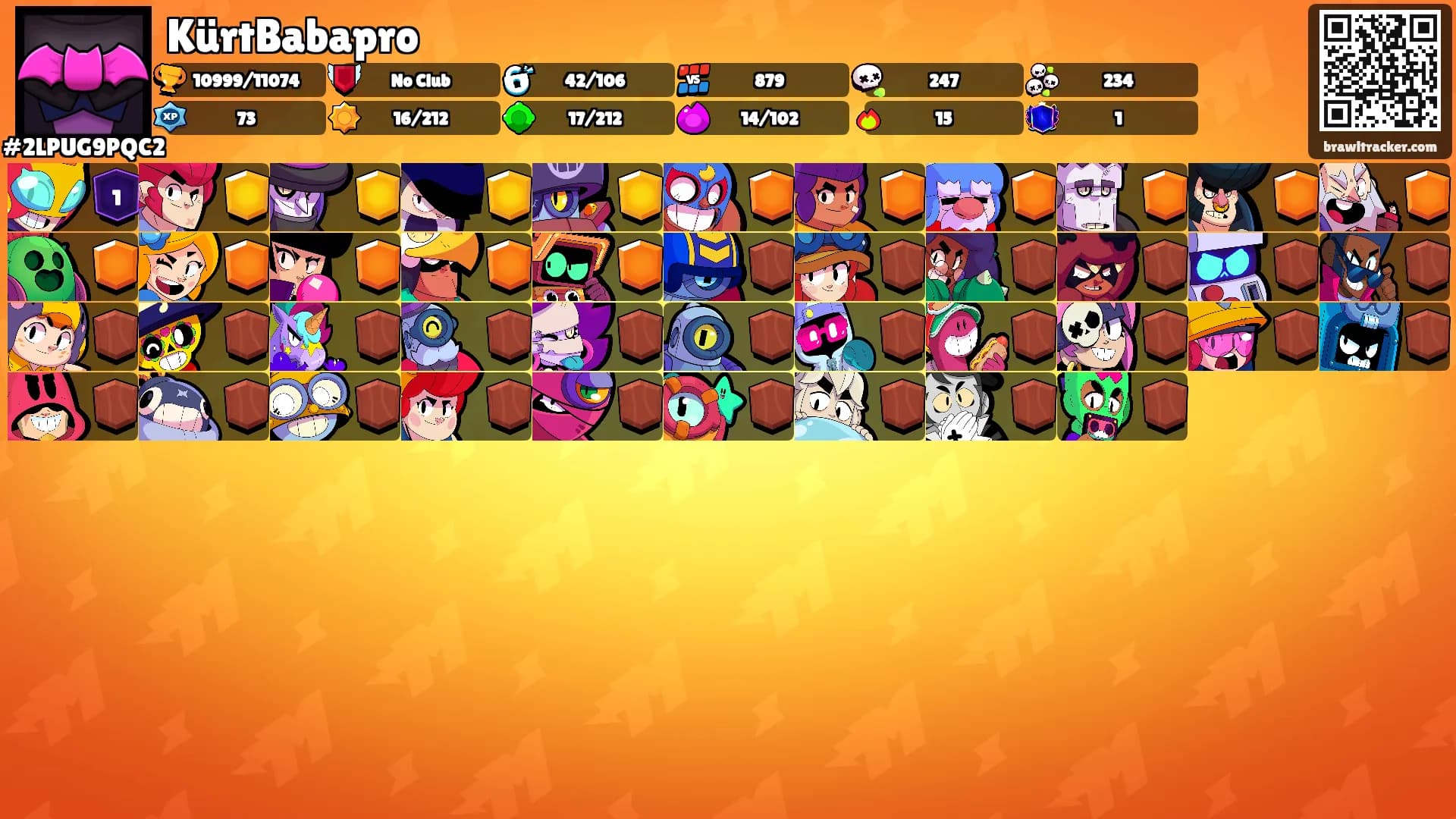 KürtBabapro's Ranks