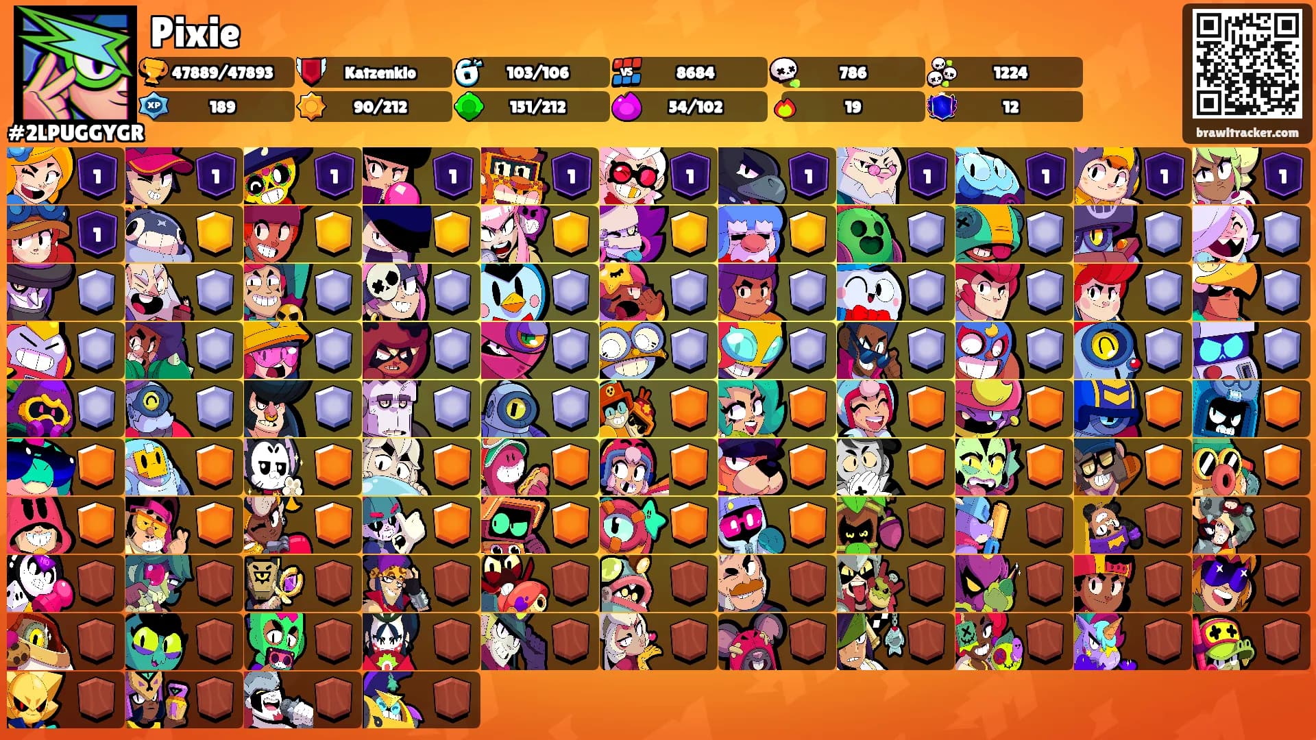 Pixie's Ranks